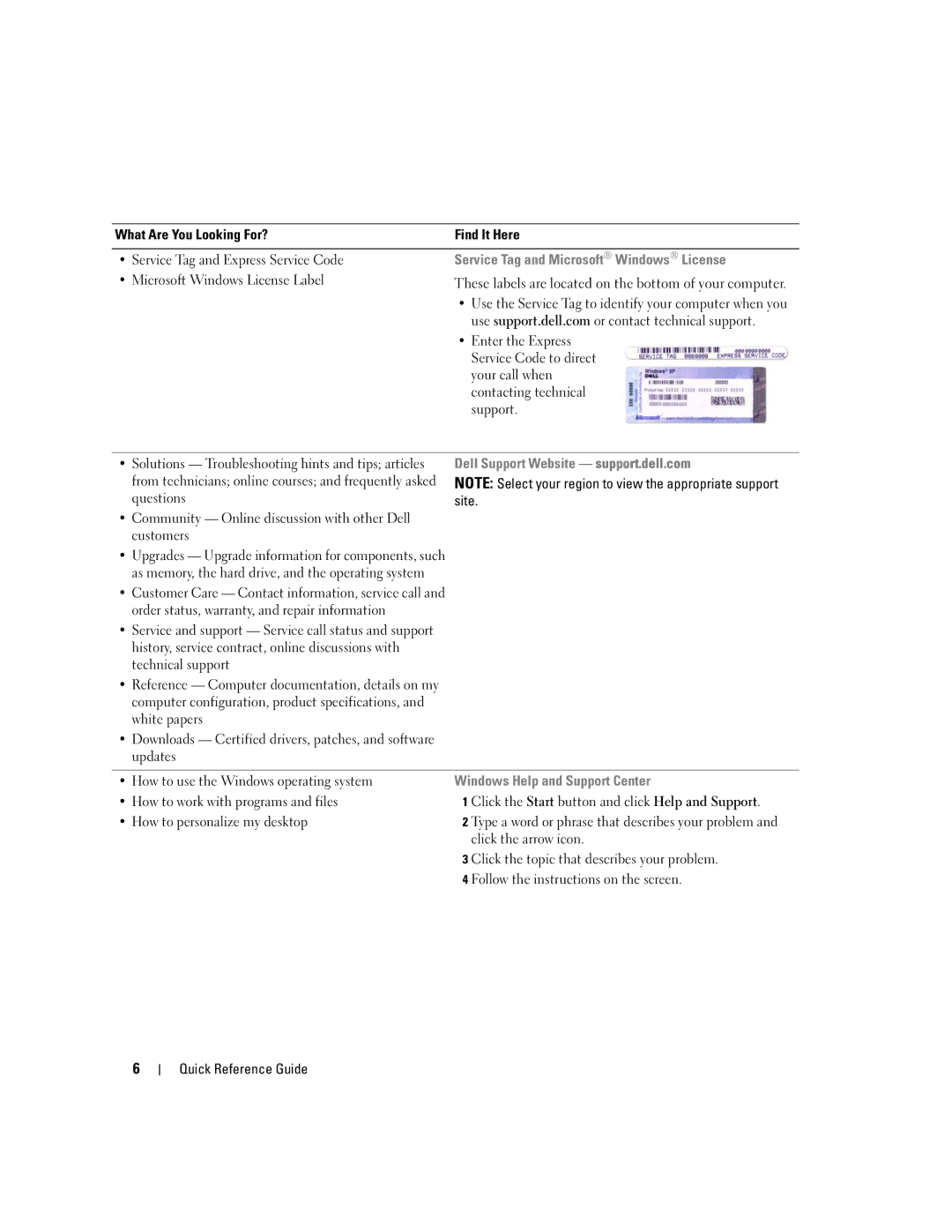 Dell XP065 manual Service Tag and Microsoft Windows License, Dell Support Website support.dell.com 