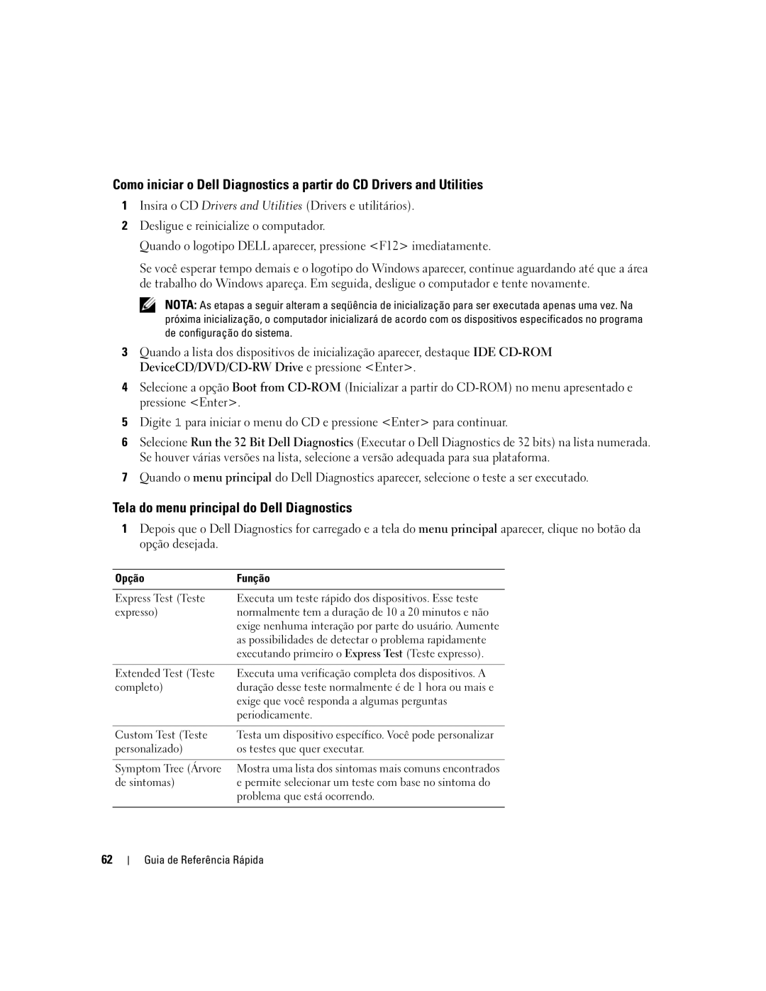 Dell XP065 manual Tela do menu principal do Dell Diagnostics, Opção Função 