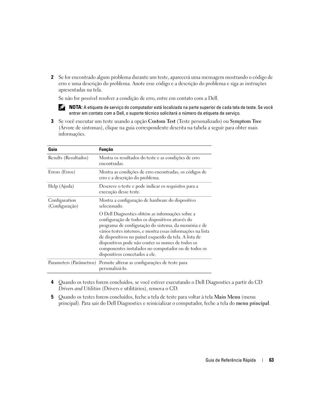 Dell XP065 manual Guia Função 