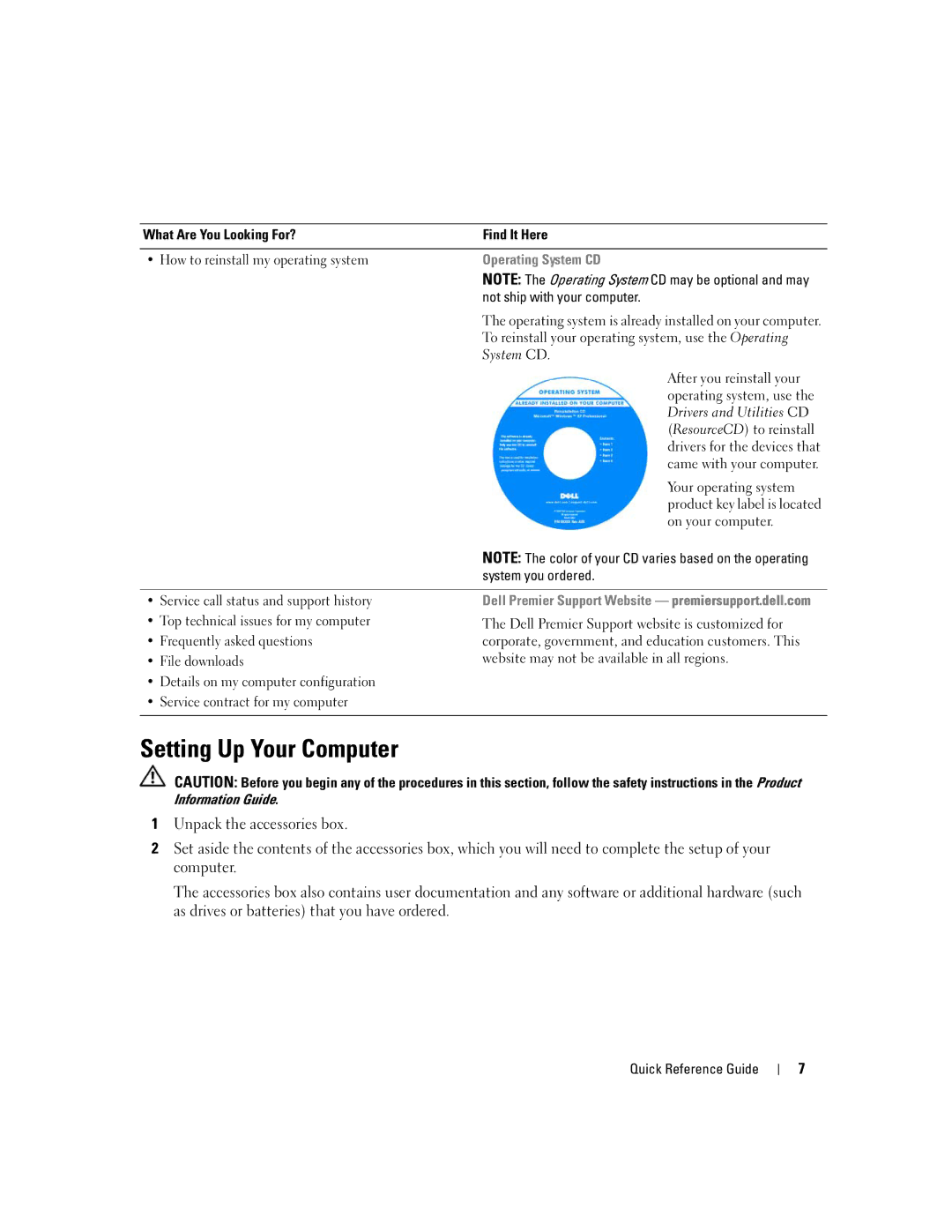 Dell XP065 manual Setting Up Your Computer, Operating System CD 