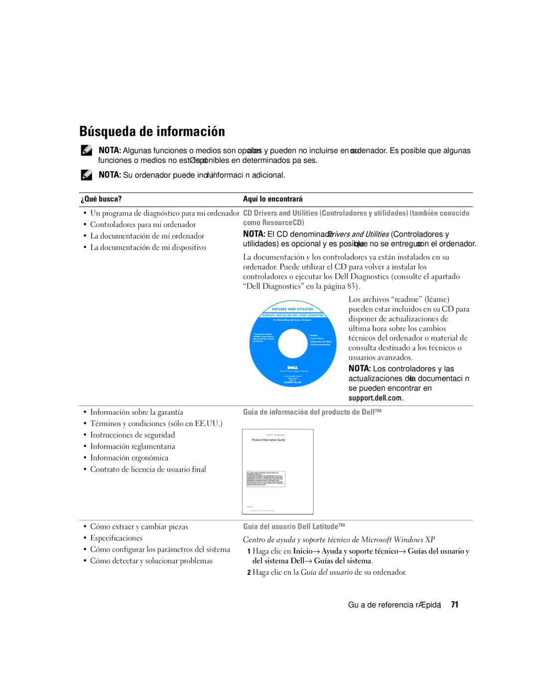 Dell XP065 manual Búsqueda de información, Como ResourceCD, Información sobre la garantía, Guía del usuario Dell Latitude 