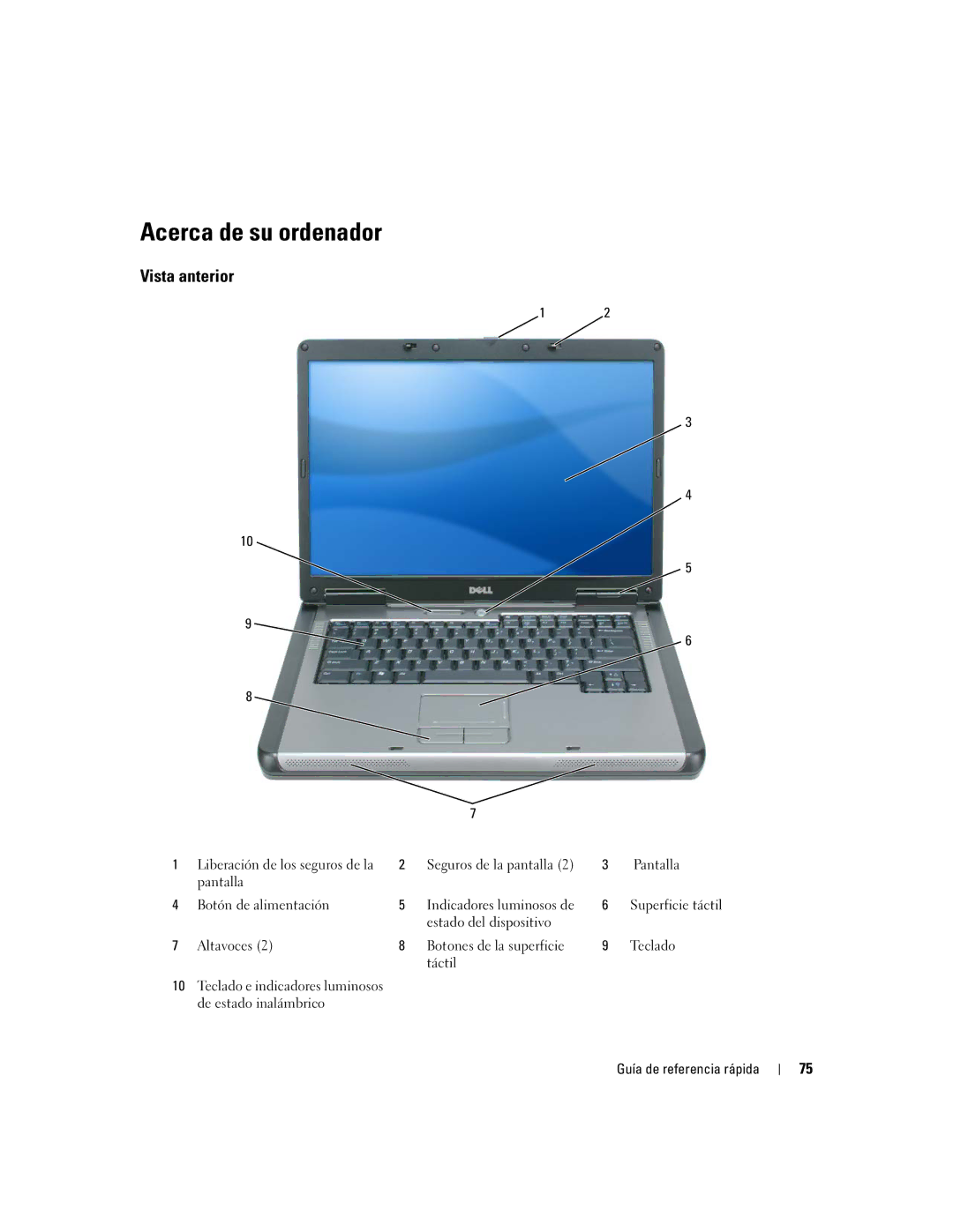 Dell XP065 manual Acerca de su ordenador, Vista anterior 