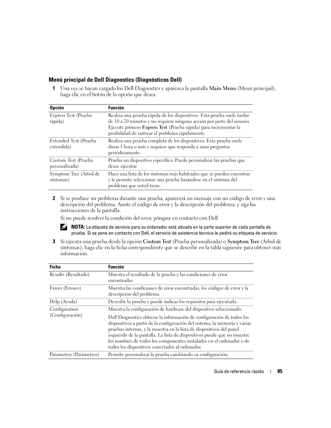 Dell XP065 manual Menú principal de Dell Diagnostics Diagnósticos Dell, Opción Función, Ficha Función 