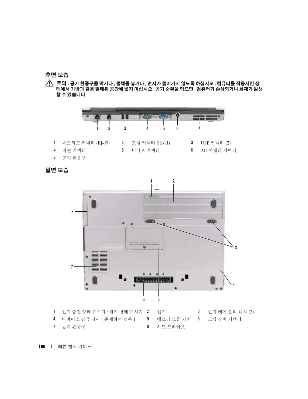 Dell XP140, D631 manual 후면 모습, 밑면 모습 