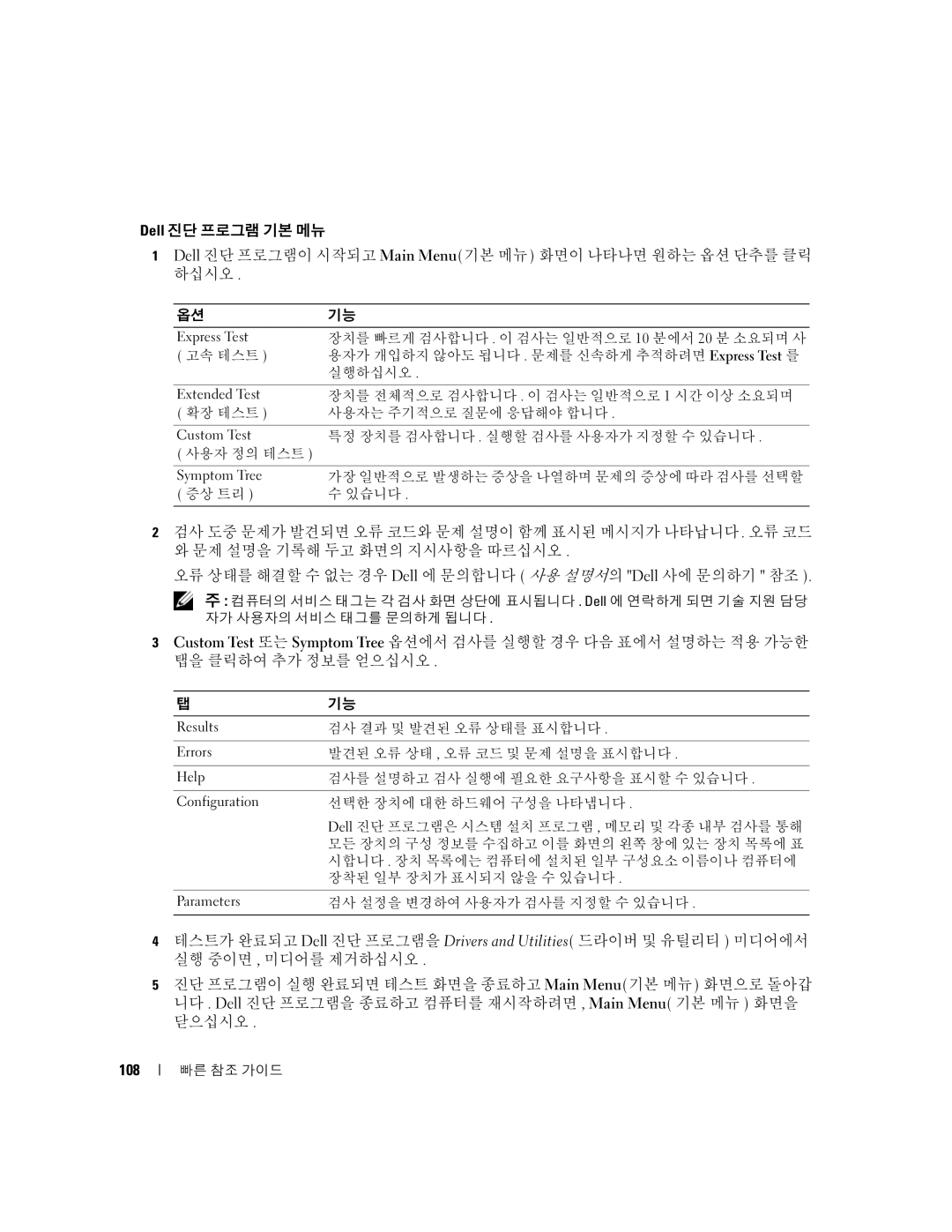 Dell XP140, D631 manual 108 