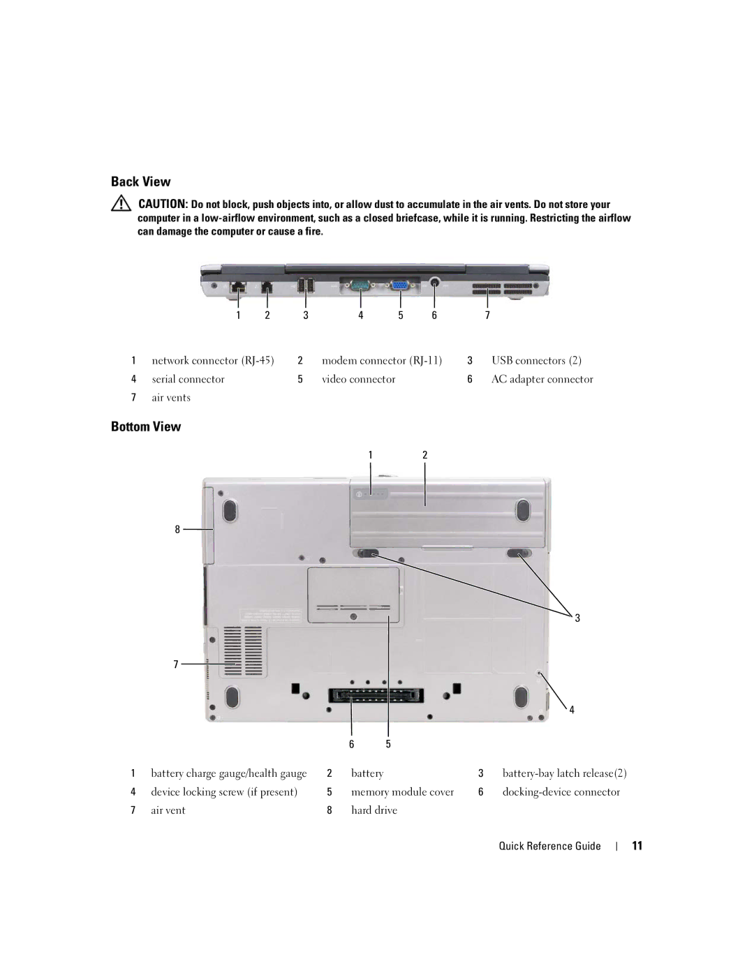 Dell D631, XP140 manual Back View, Bottom View 