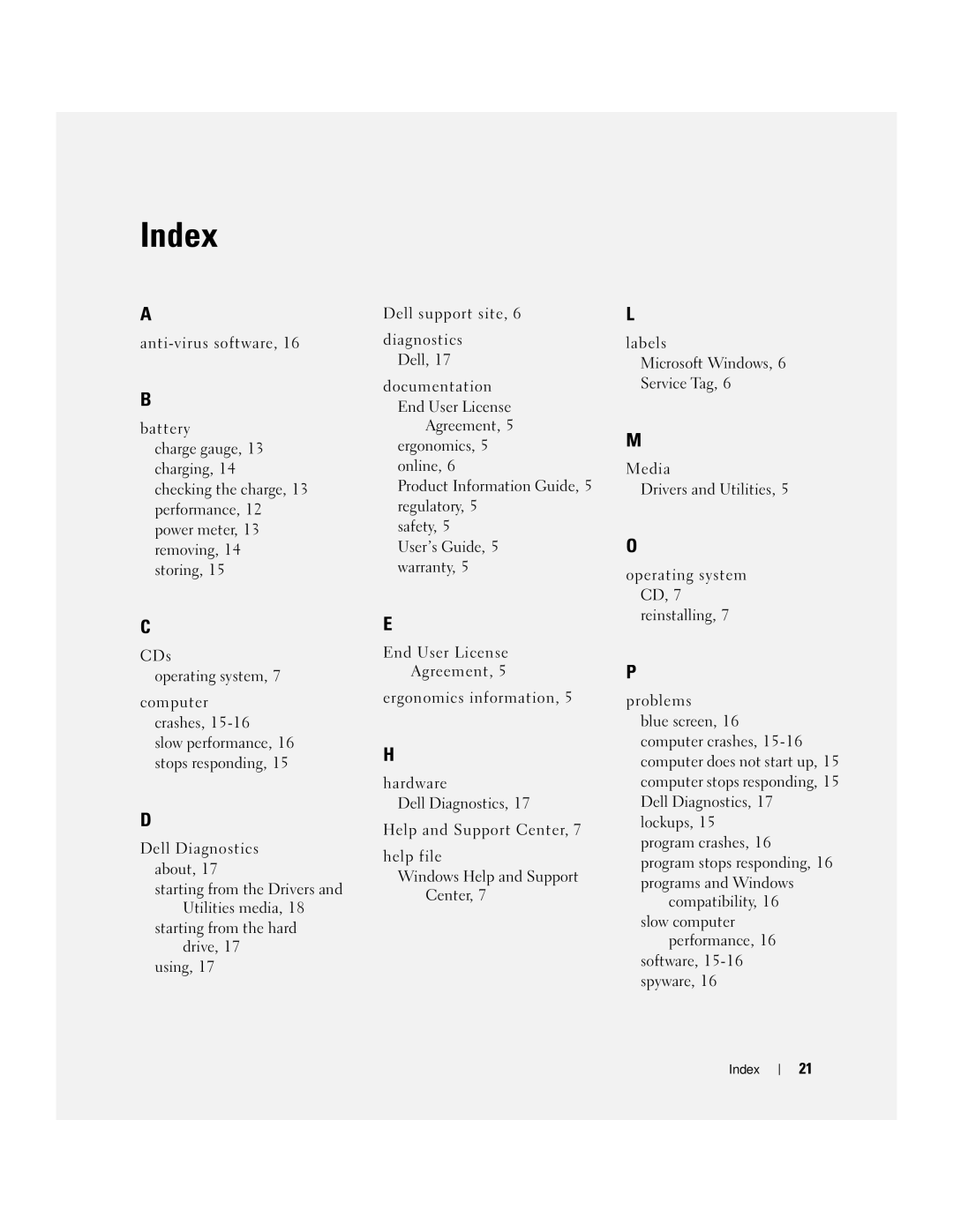 Dell D631, XP140 manual Index 