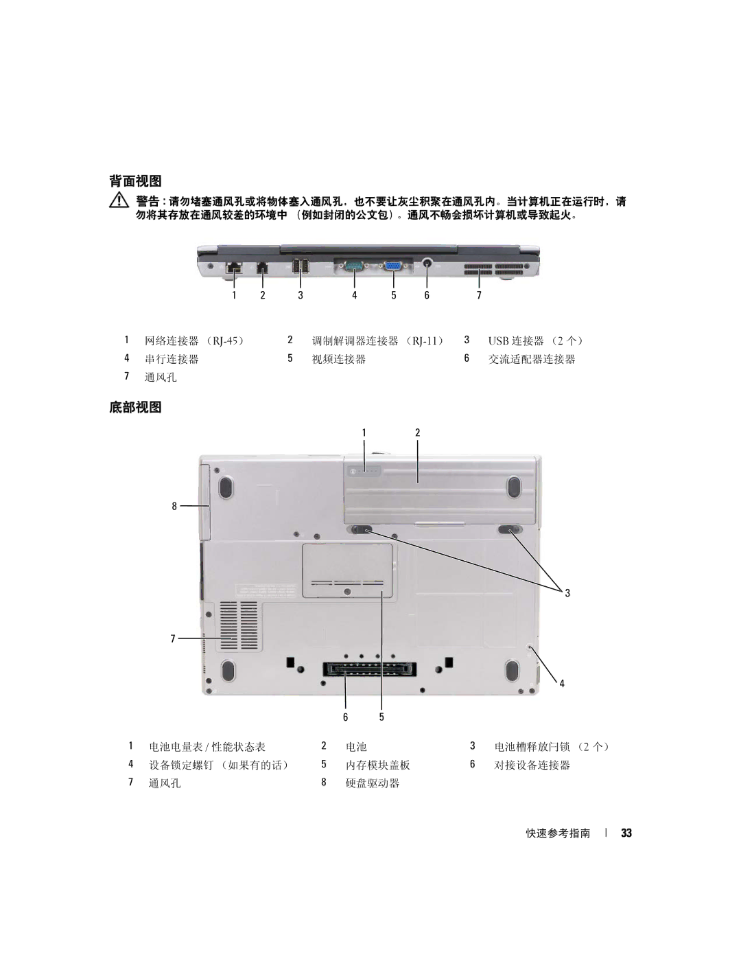 Dell D631, XP140 manual 背面视图, 底部视图 