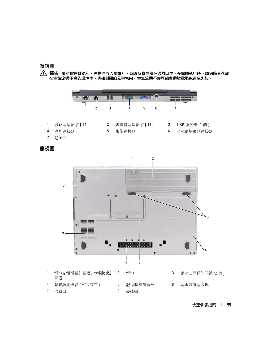 Dell D631, XP140 manual 後視圖, 底視圖 