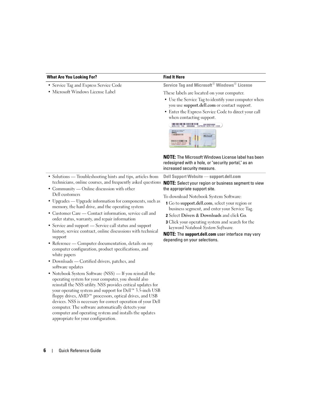 Dell XP140, D631 manual Service Tag and Microsoft Windows License 