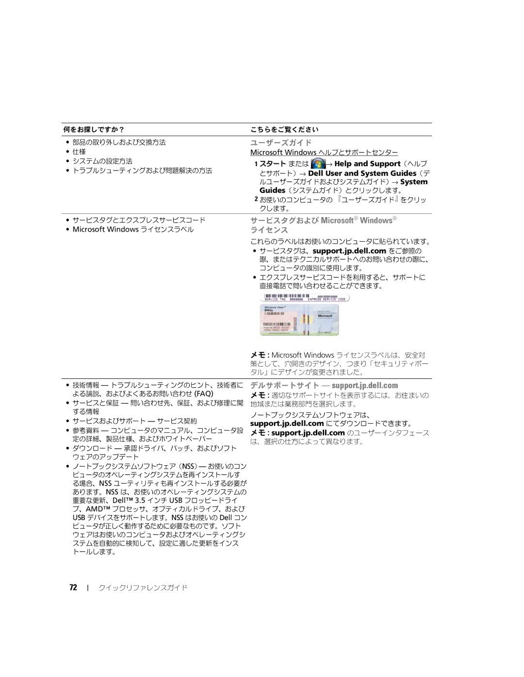 Dell XP140, D631 manual サービスタグおよび Microsoft Windows 