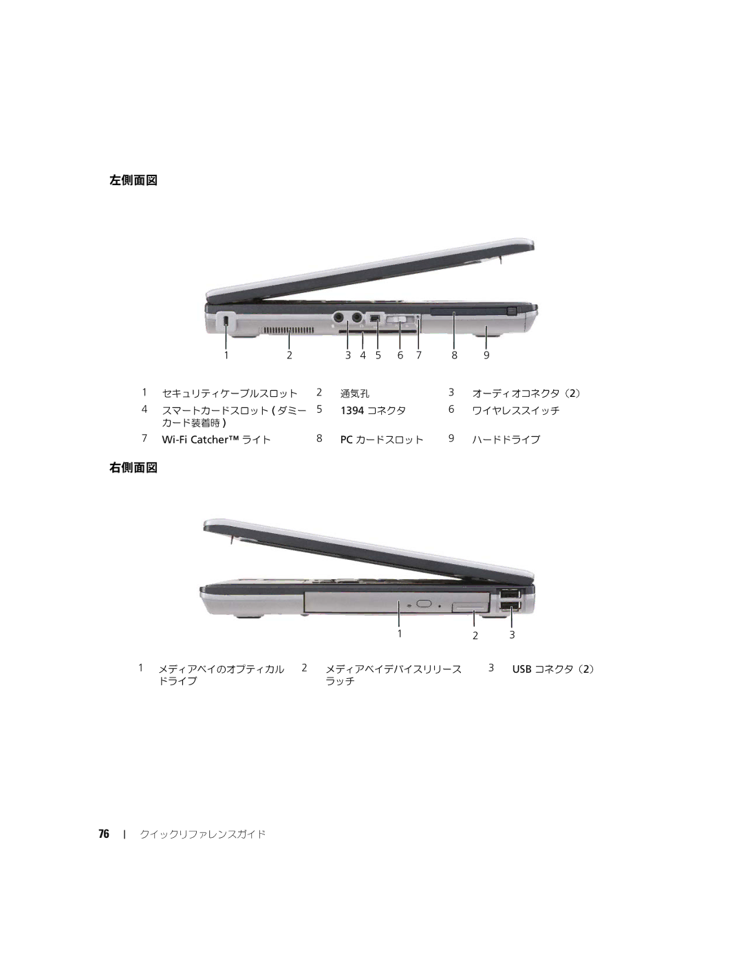 Dell XP140, D631 manual 右側面図 