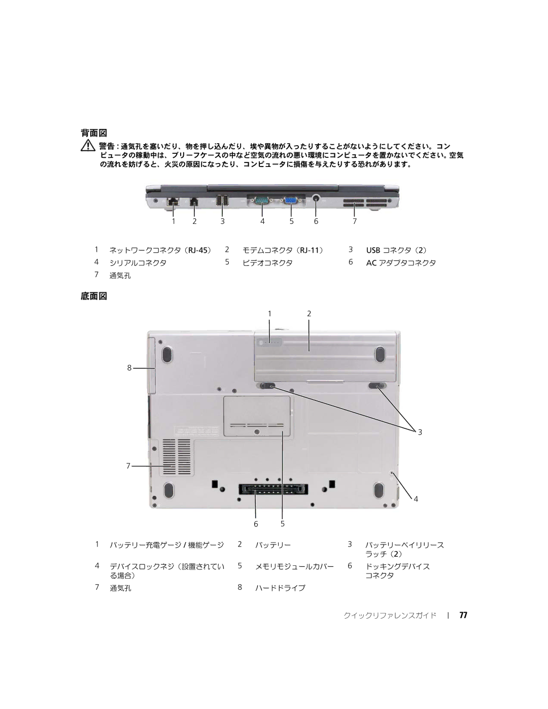 Dell D631, XP140 manual 背面図 