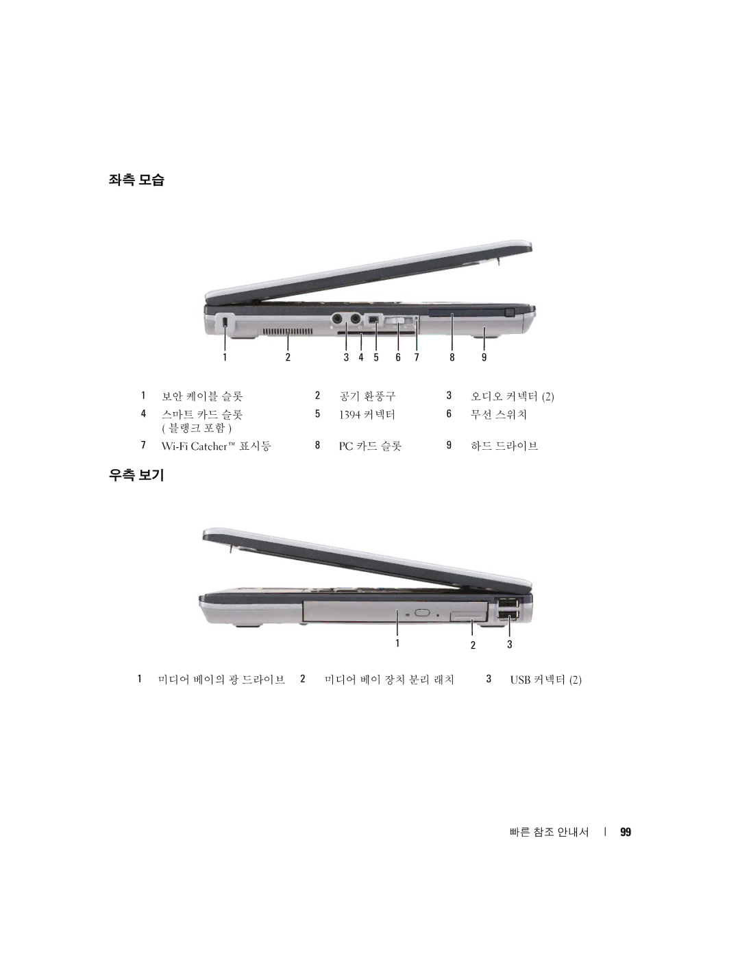 Dell D631, XP140 manual 좌측 모습, 우측 보기 