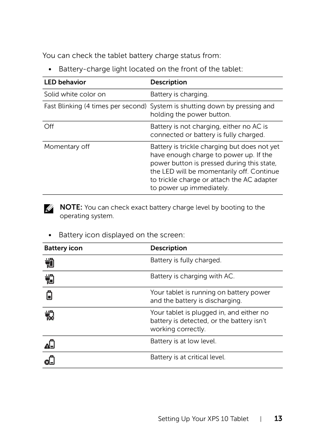 Dell XPS 10 user manual Battery icon displayed on the screen 