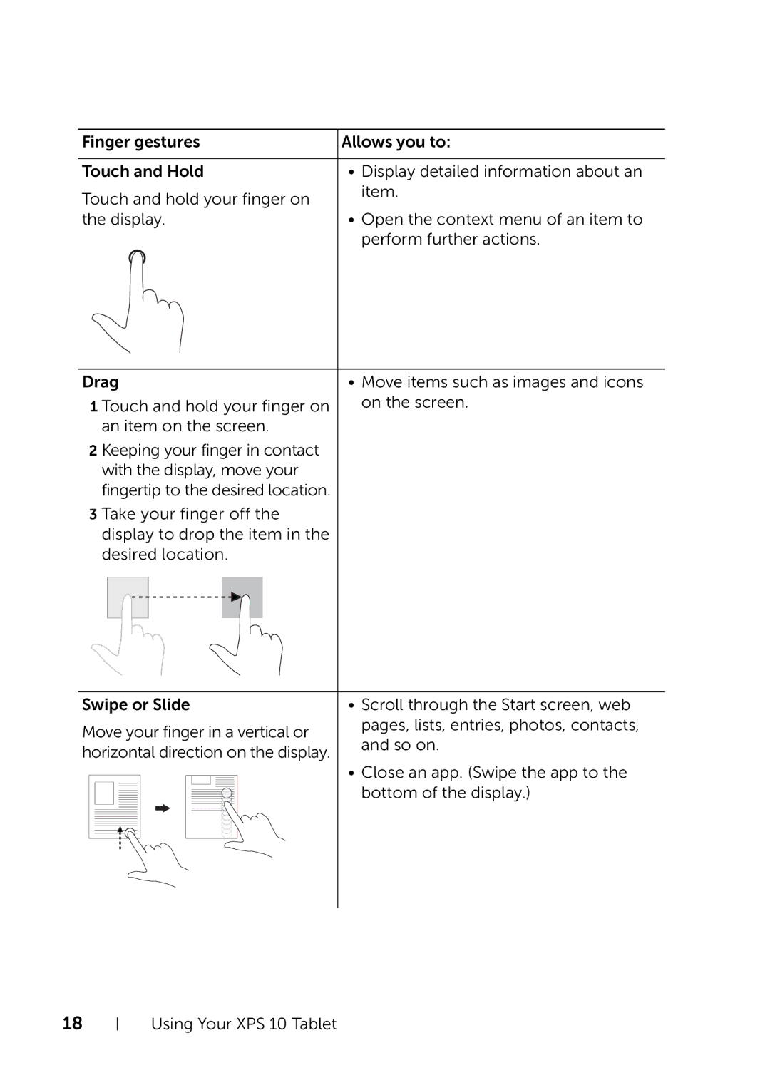 Dell XPS 10 user manual So on 