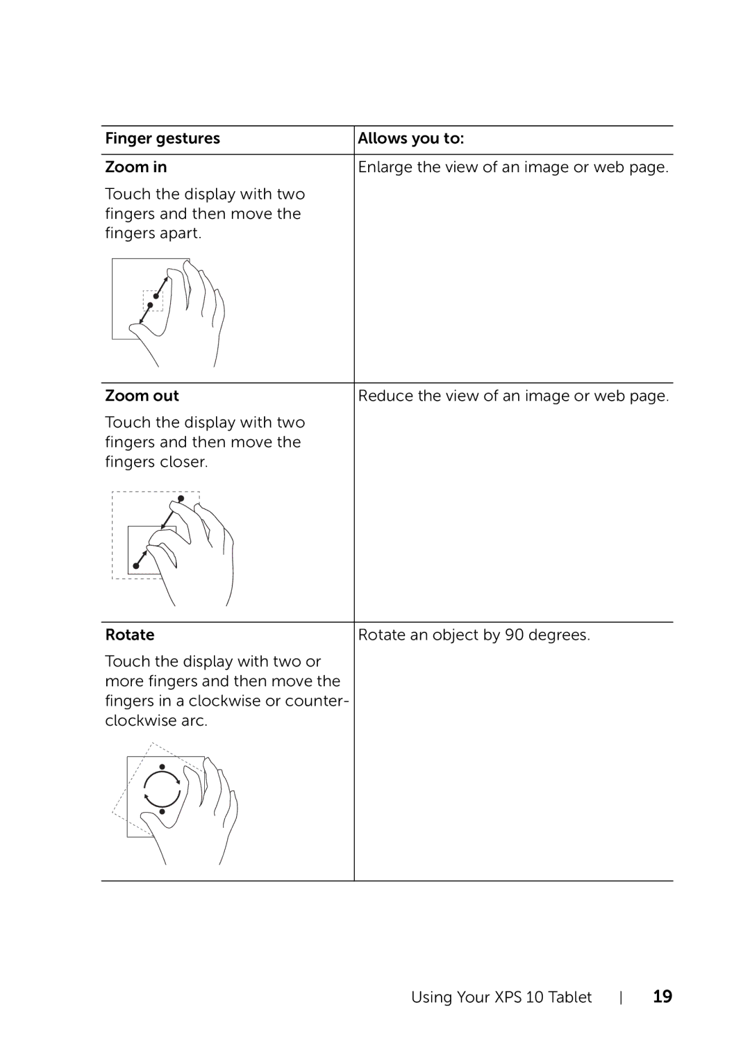 Dell XPS 10 user manual 