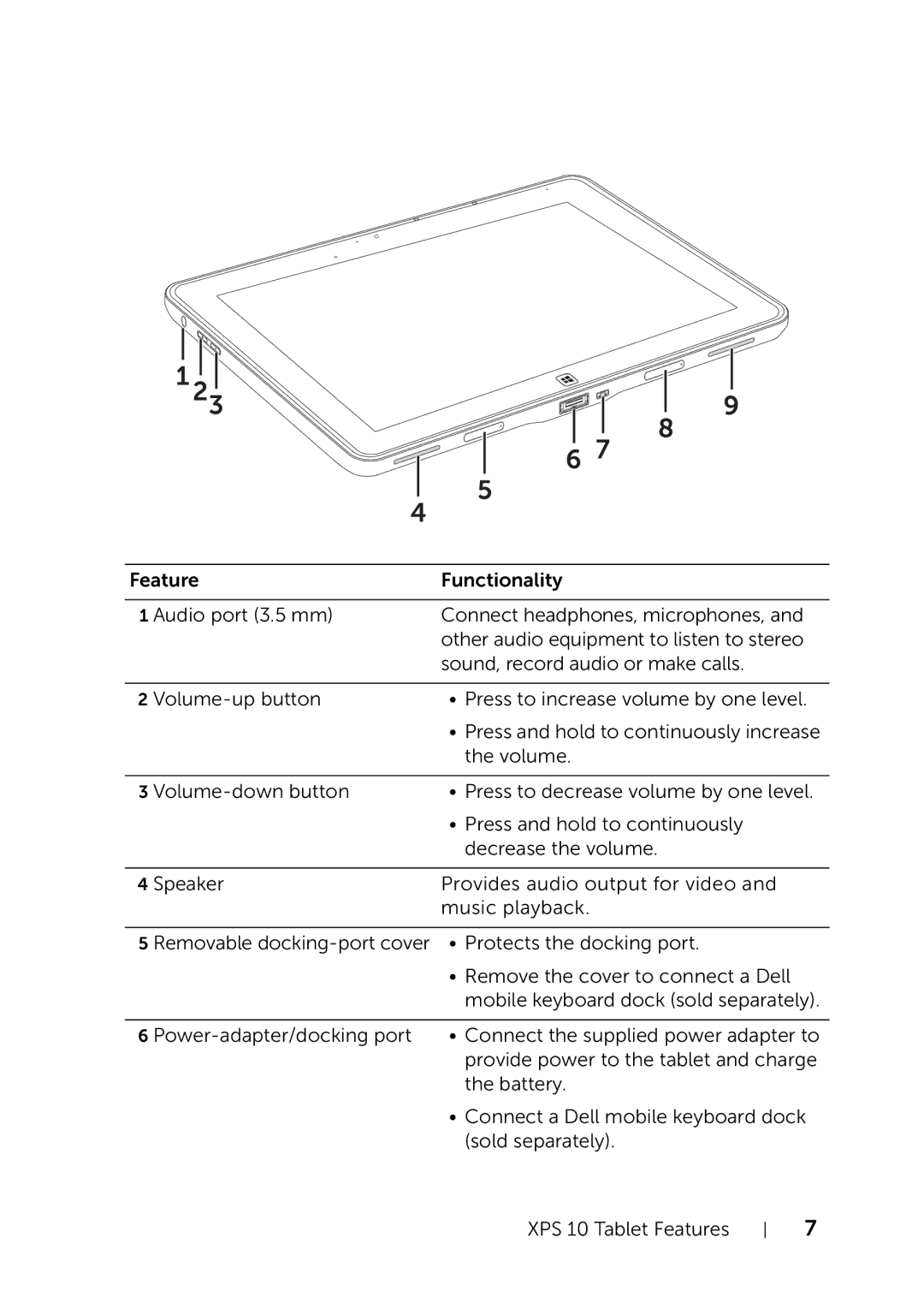 Dell XPS 10 user manual Volume 