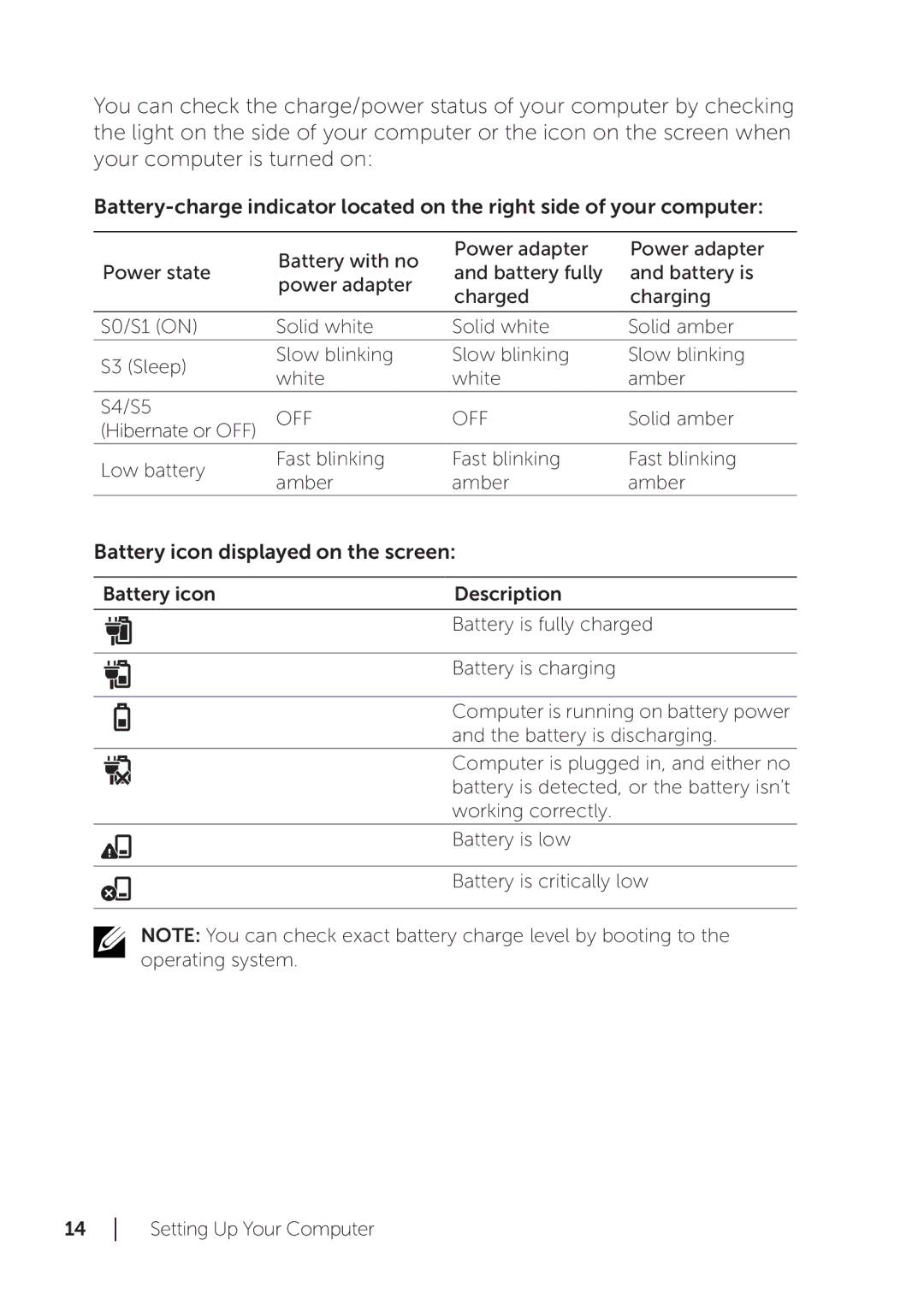 Dell XPS 18 user manual Battery icon displayed on the screen 