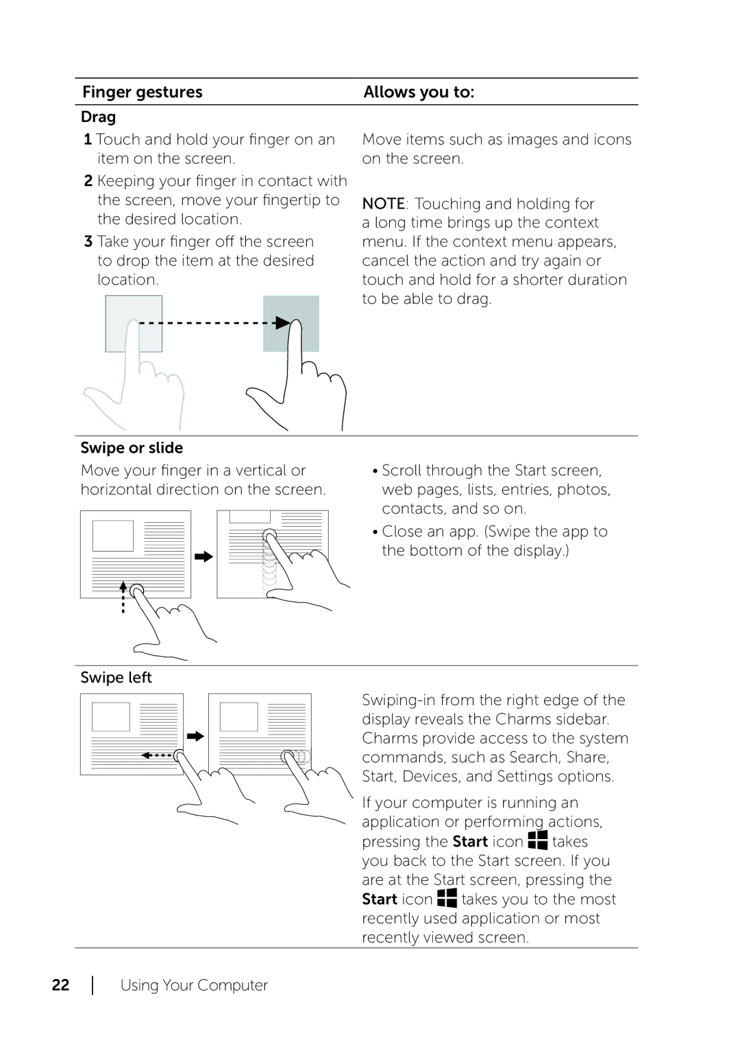 Dell XPS 18 user manual Finger gestures Allows you to 