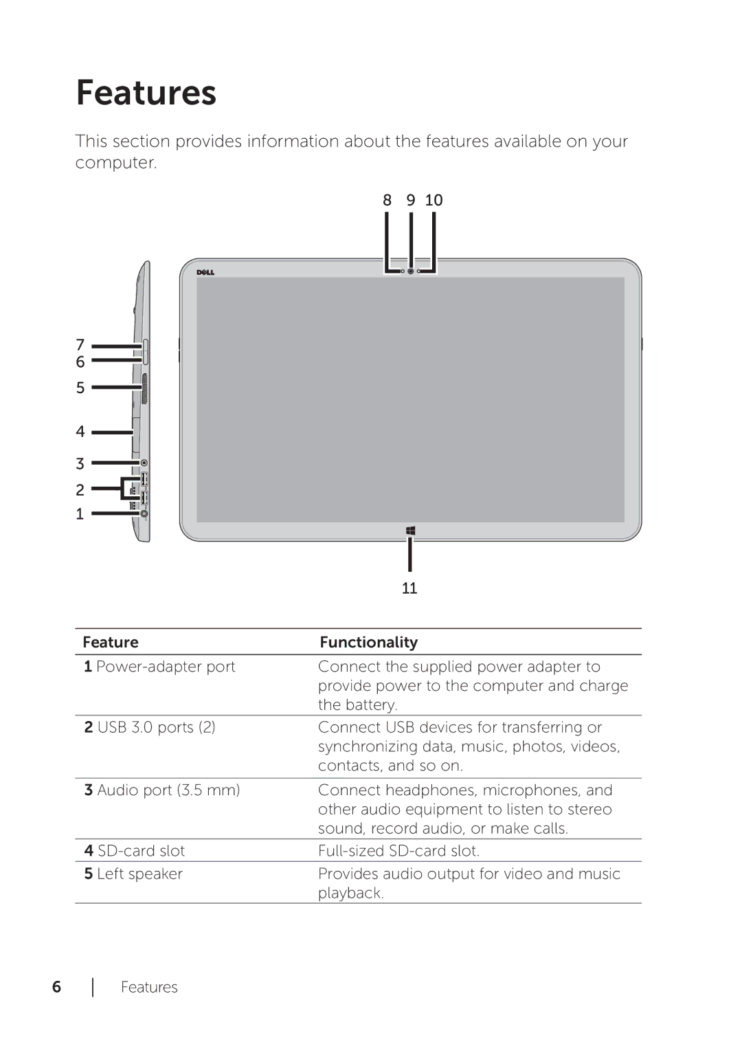 Dell XPS 18 user manual Features 