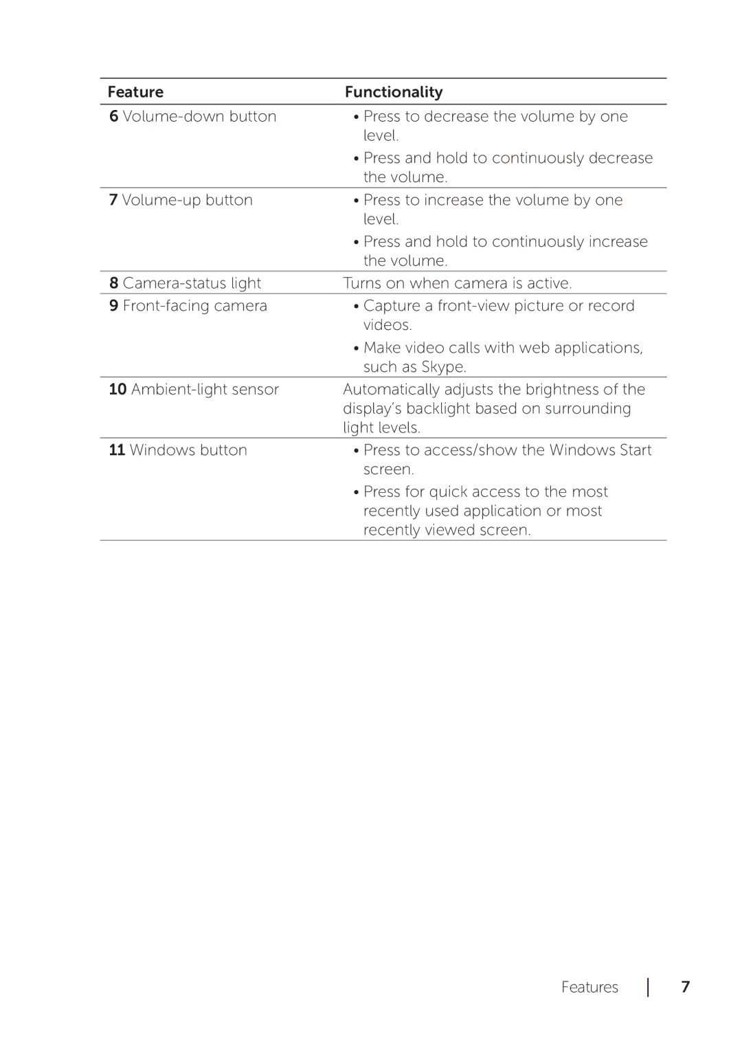 Dell XPS 18 user manual 