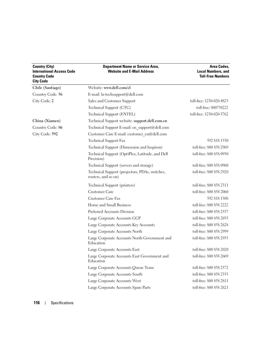 Dell XPS 210 manual 116 