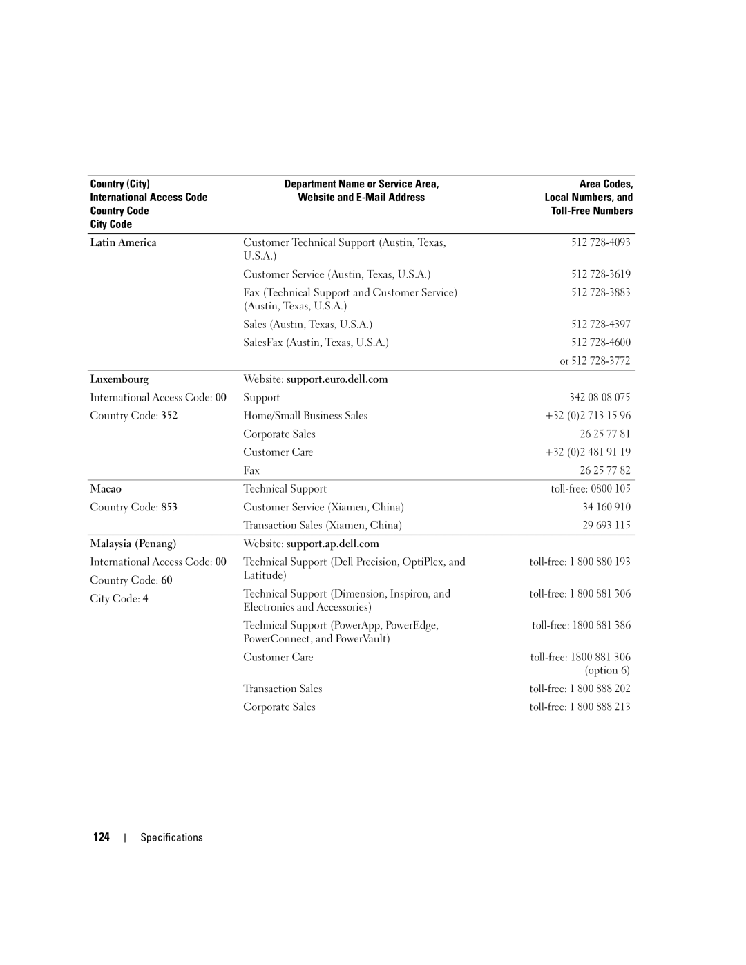 Dell XPS 210 manual 124 