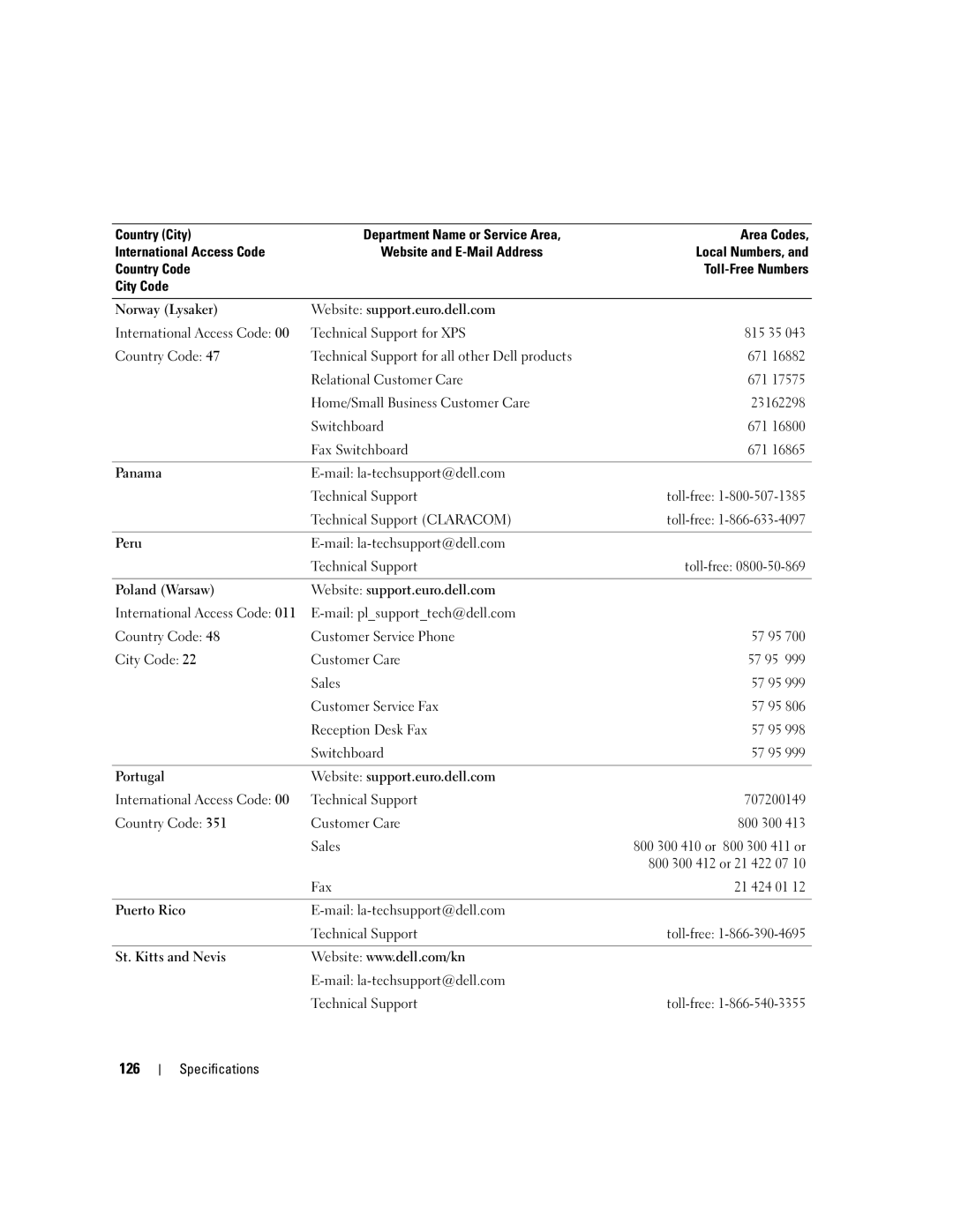 Dell XPS 210 manual 126 