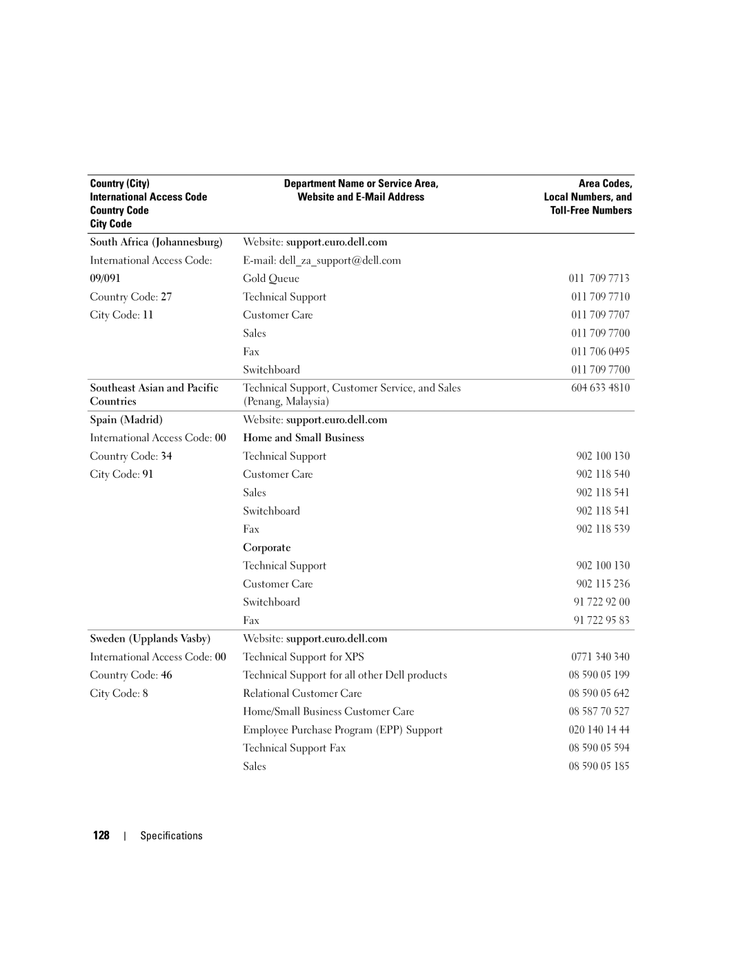 Dell XPS 210 manual 128 