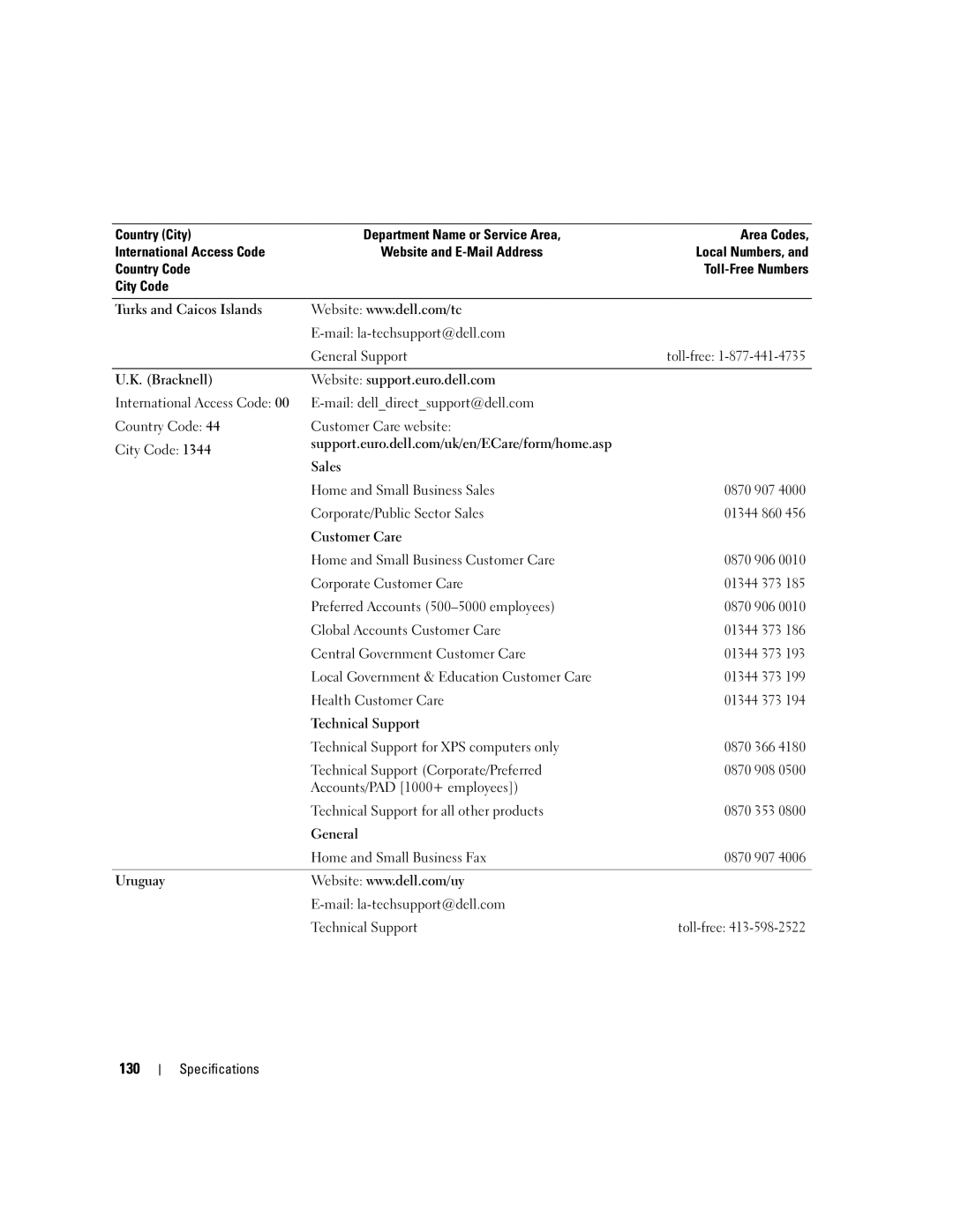 Dell XPS 210 manual 130 