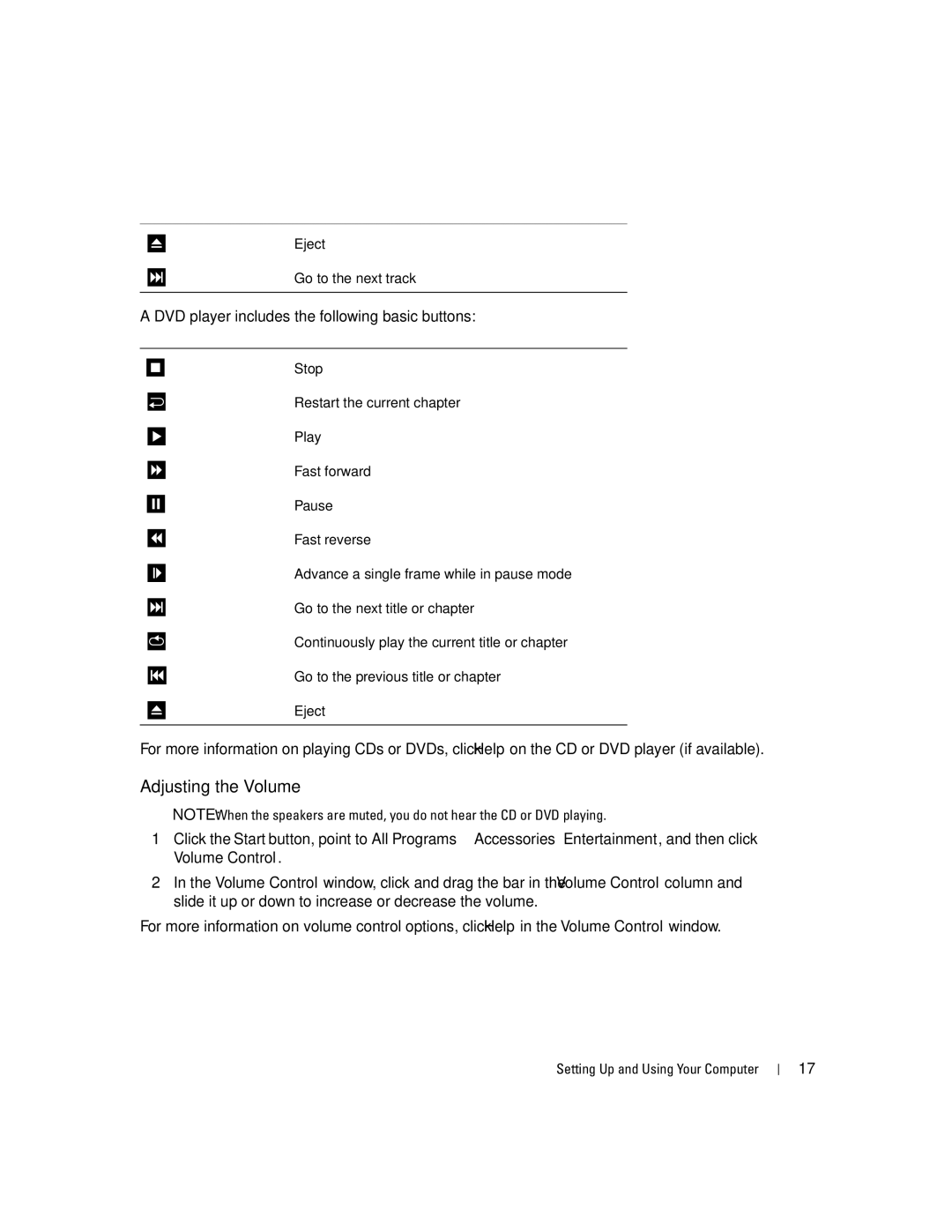 Dell XPS 400 owner manual Adjusting the Volume, DVD player includes the following basic buttons 