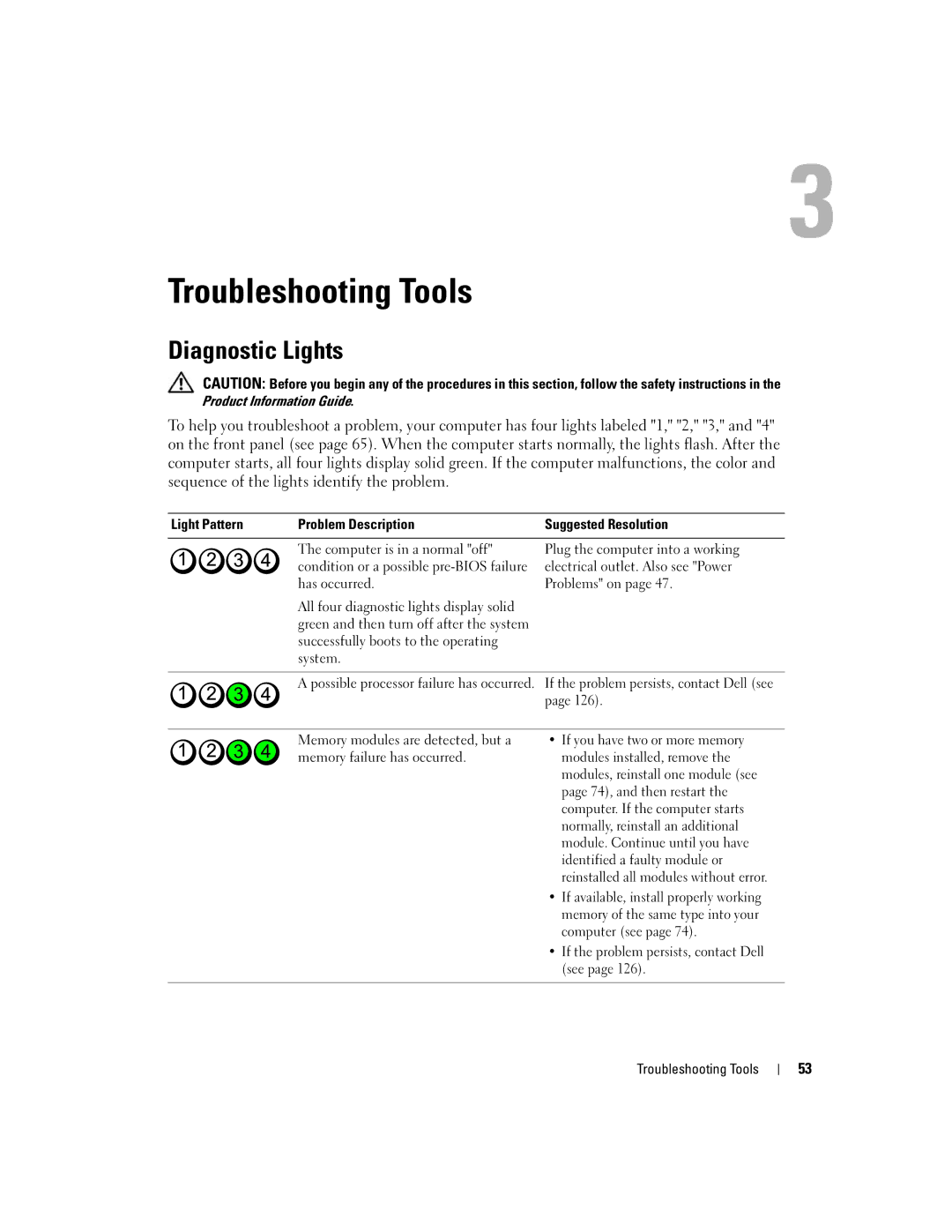 Dell XPS 400 owner manual Diagnostic Lights, Light Pattern Problem Description 