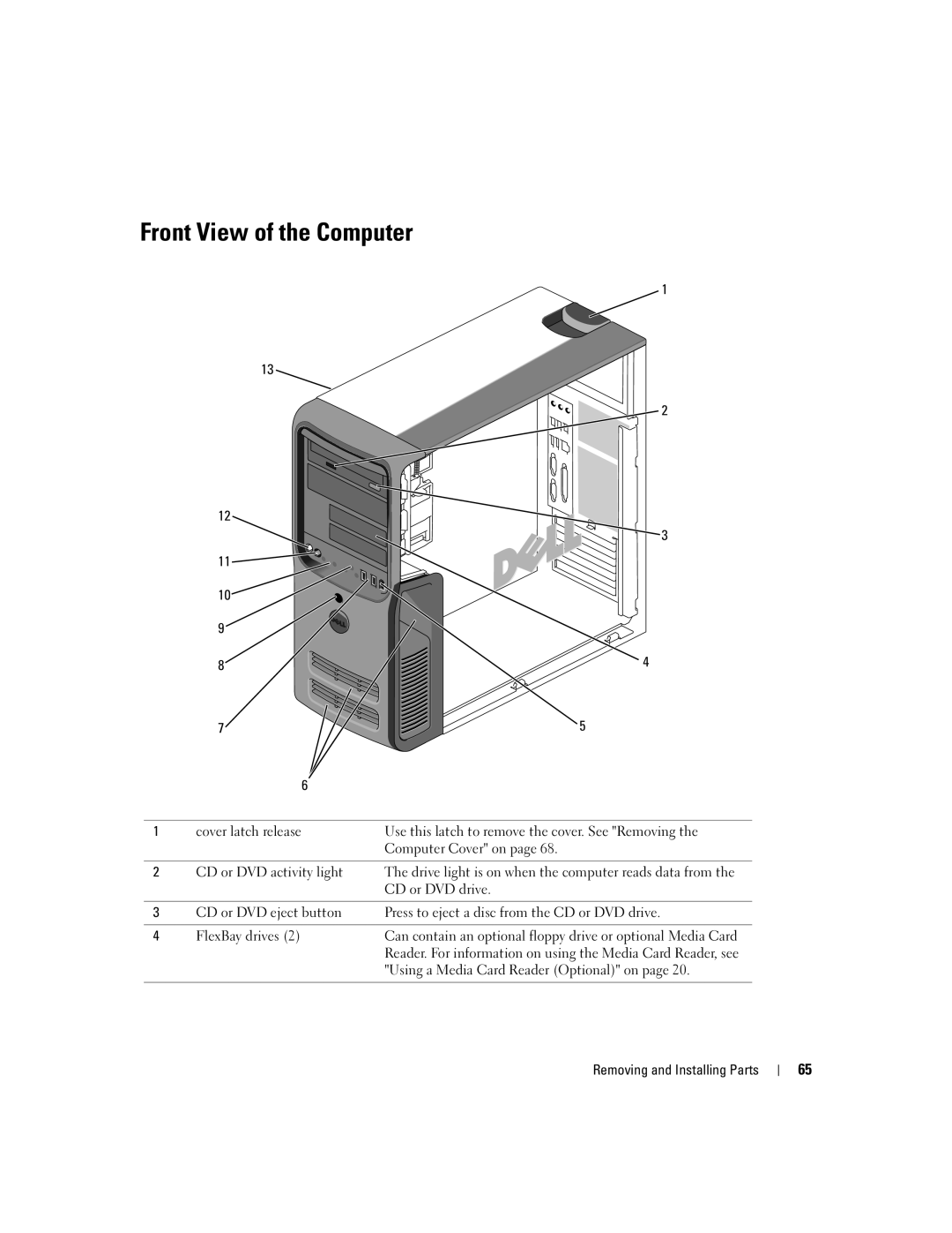 Dell XPS 400 owner manual Front View of the Computer 