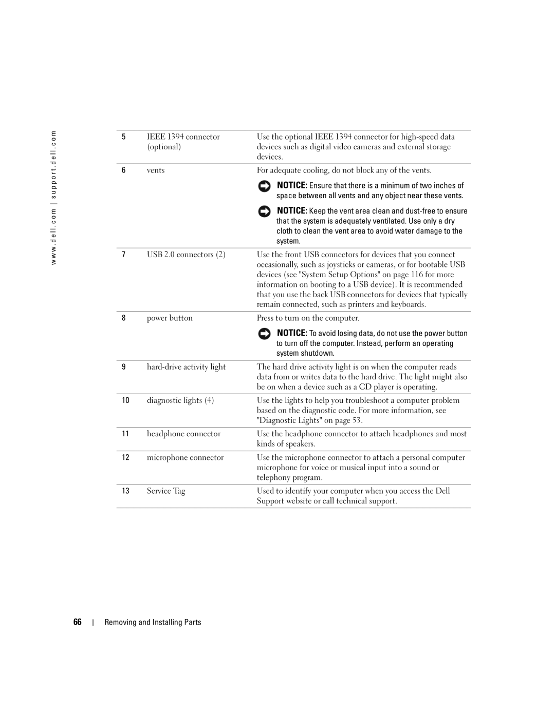 Dell XPS 400 owner manual System shutdown 