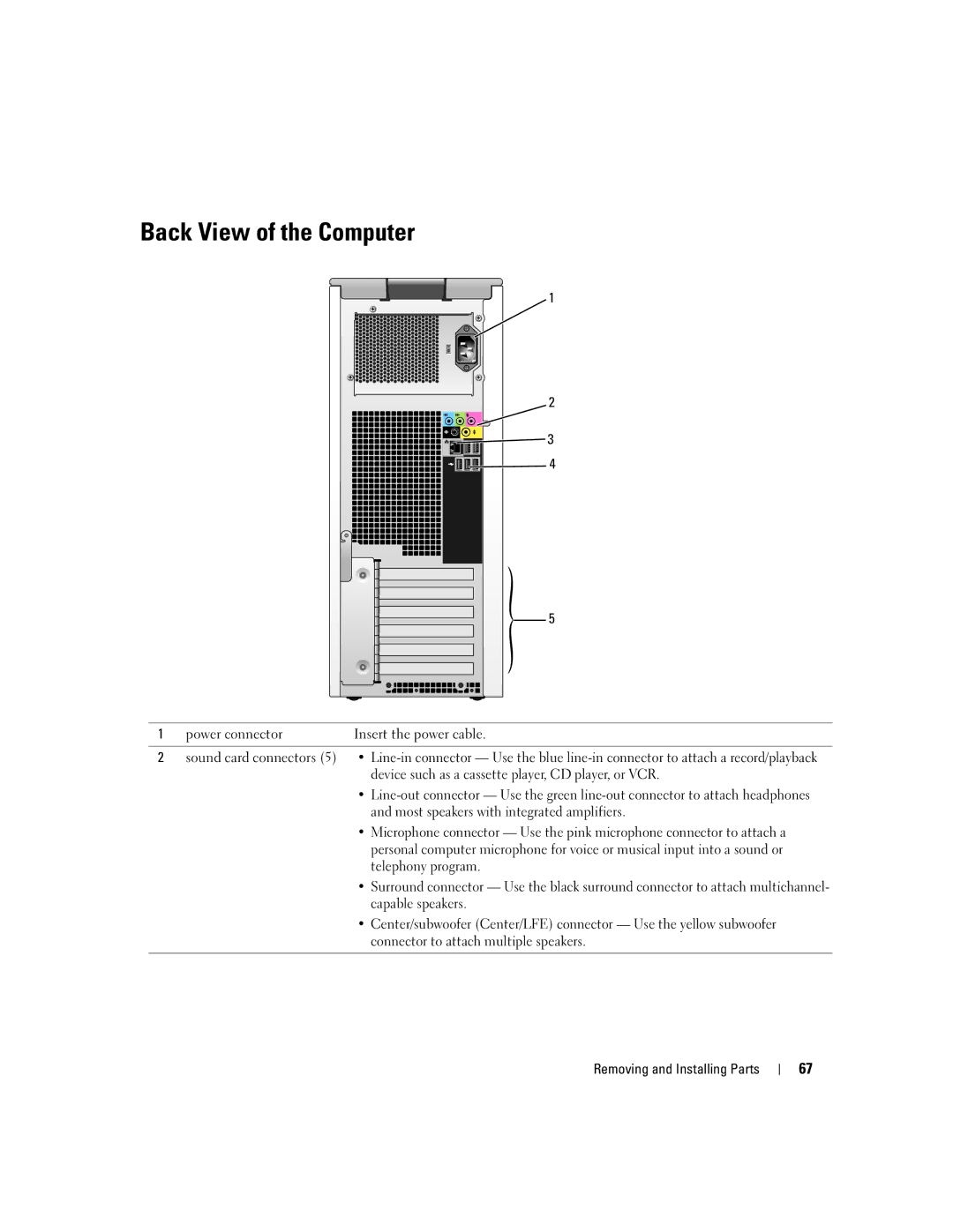 Dell XPS 400 owner manual Back View of the Computer 