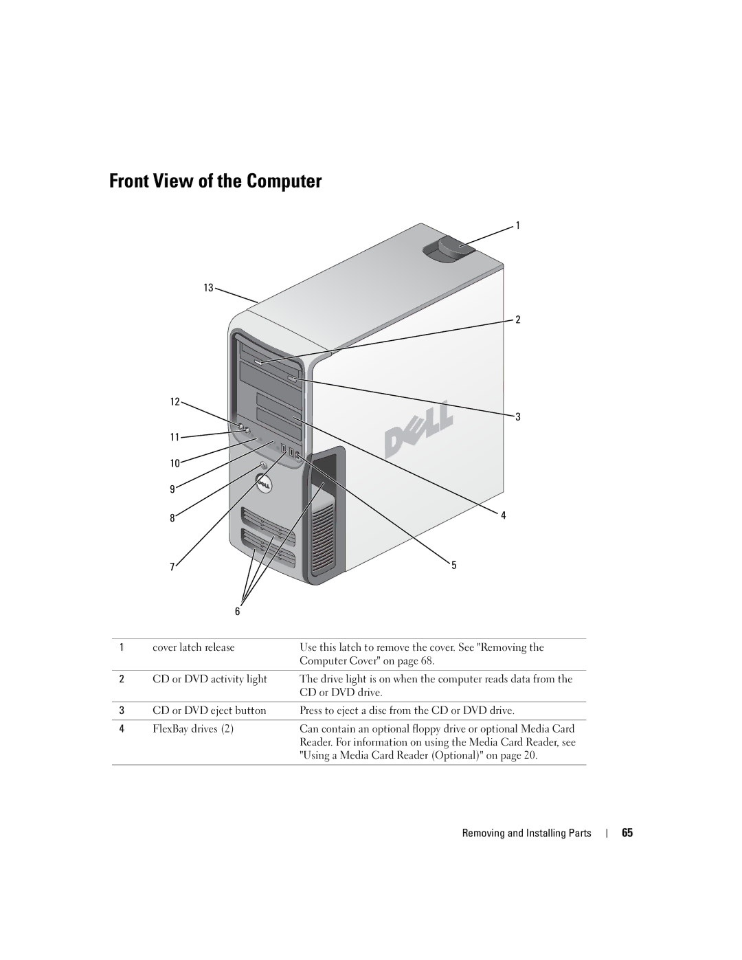 Dell XPS 400 owner manual Front View of the Computer 