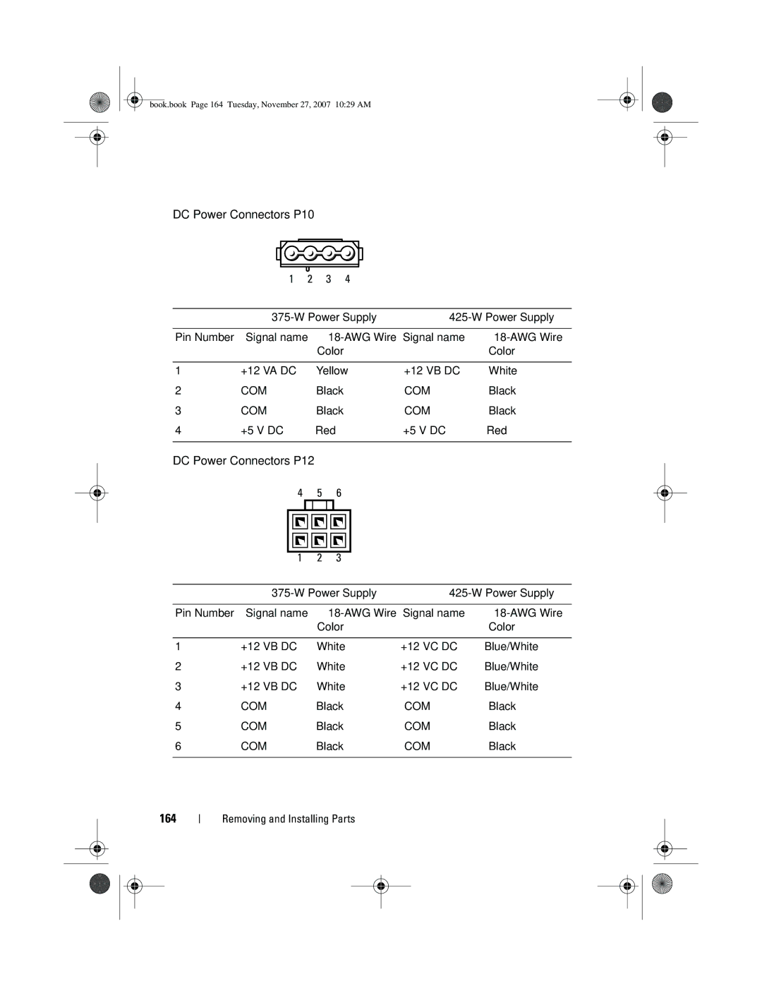 Dell XPS 420 owner manual DC Power Connectors P10, DC Power Connectors P12, 164, AWG Wire Signal name 