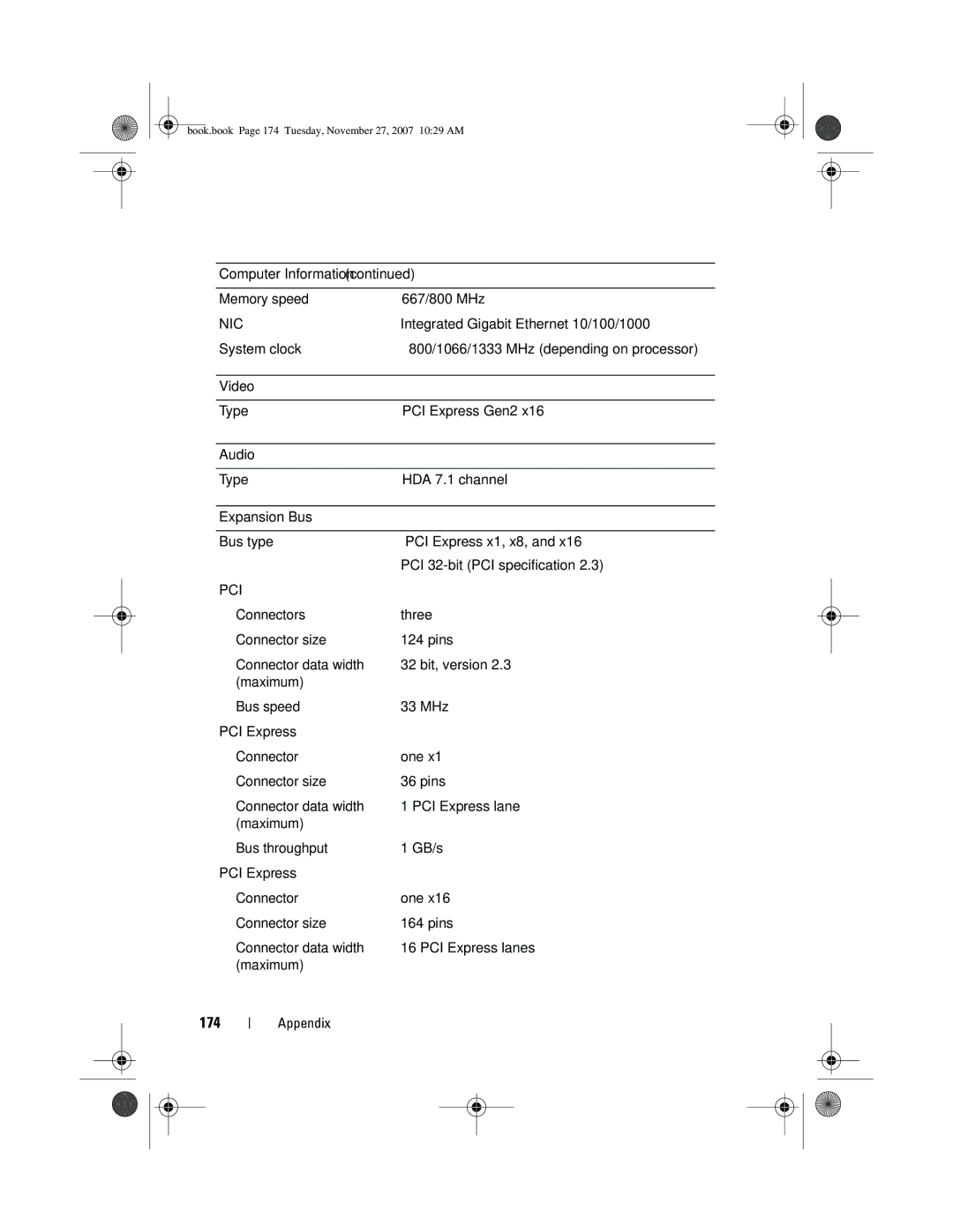 Dell XPS 420 owner manual 174 