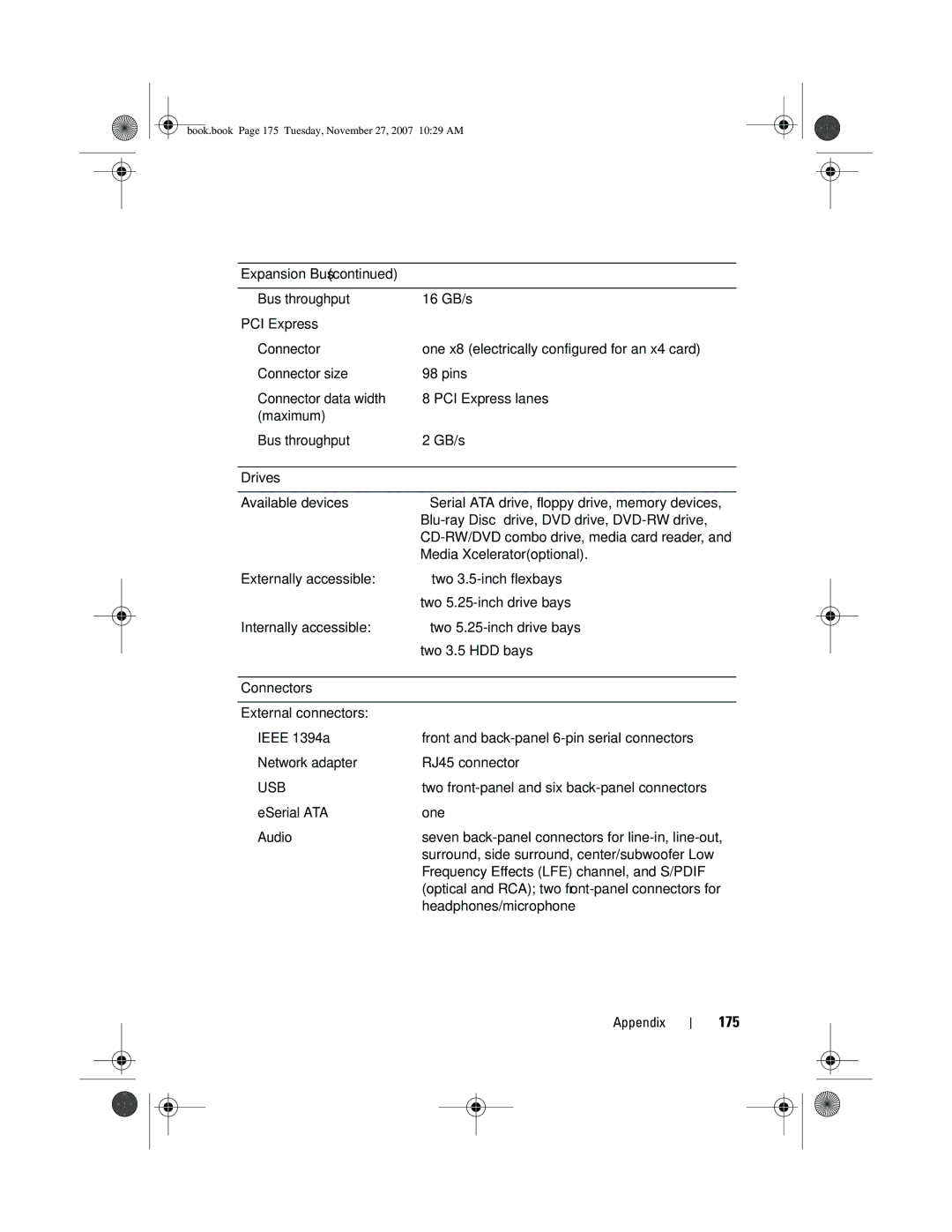 Dell XPS 420 owner manual 175 