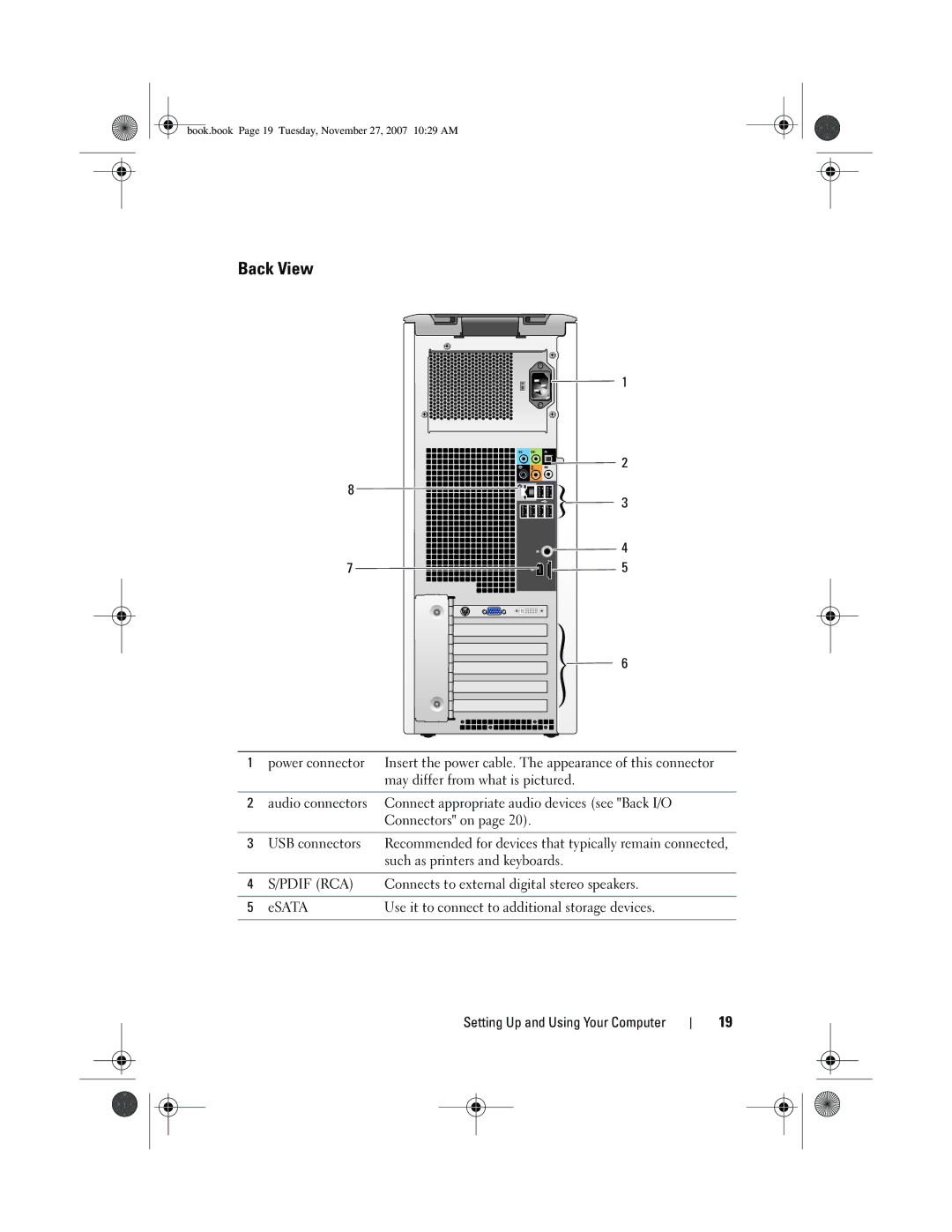 Dell XPS 420 owner manual Back View, Pdif RCA 