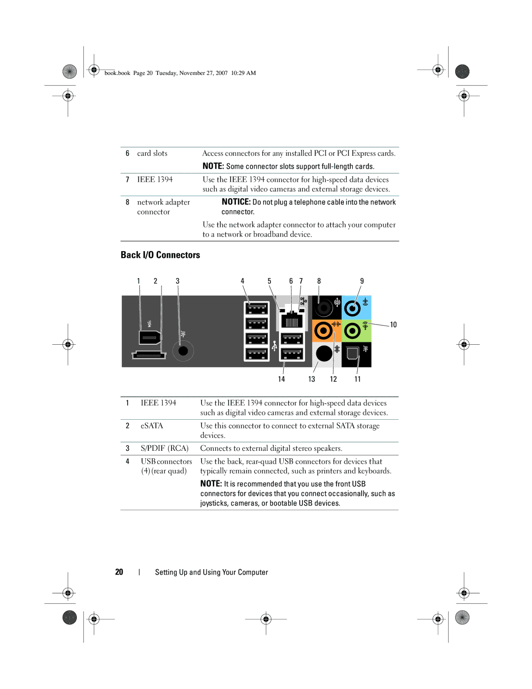 Dell XPS 420 owner manual Back I/O Connectors 