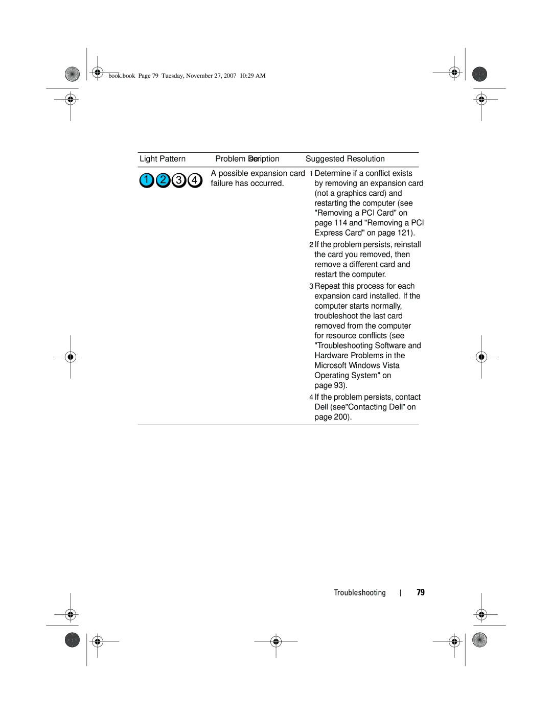 Dell XPS 420 owner manual Light Pattern Problem Description, Possible expansion card 1 Determine if a conflict exists 