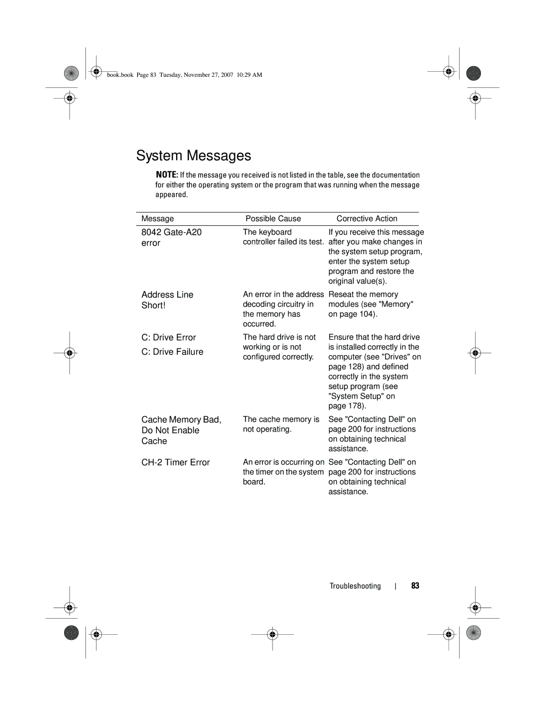 Dell XPS 420 owner manual System Messages, Message Possible Cause Corrective Action 