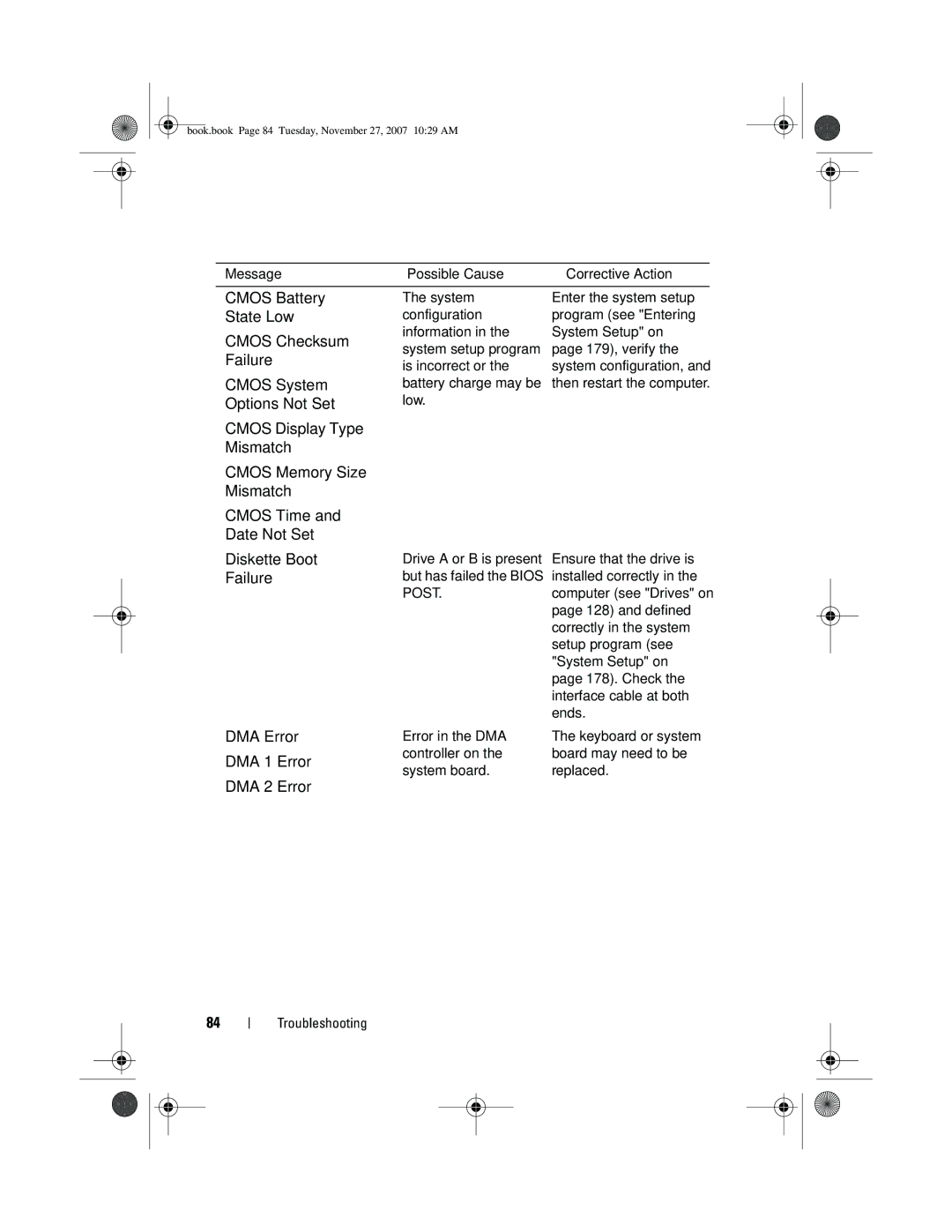 Dell XPS 420 owner manual Dma 