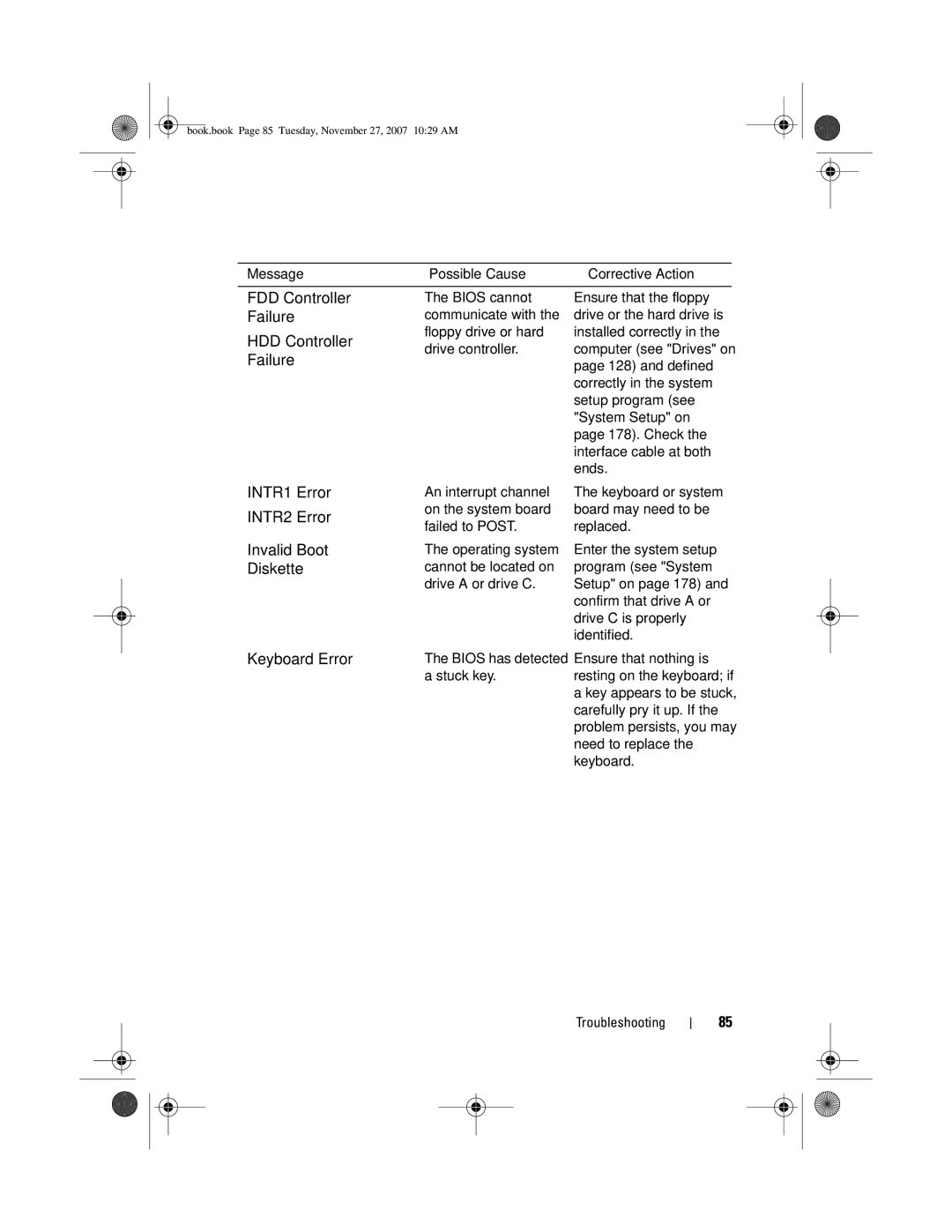 Dell XPS 420 owner manual FDD Controller 