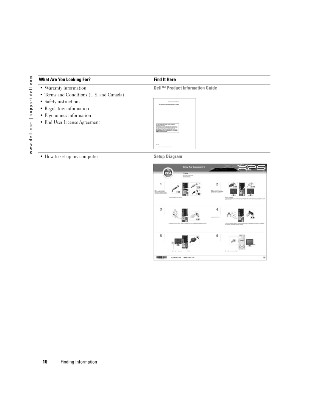 Dell XPS 600 owner manual Dell Product Information Guide Setup Diagram 