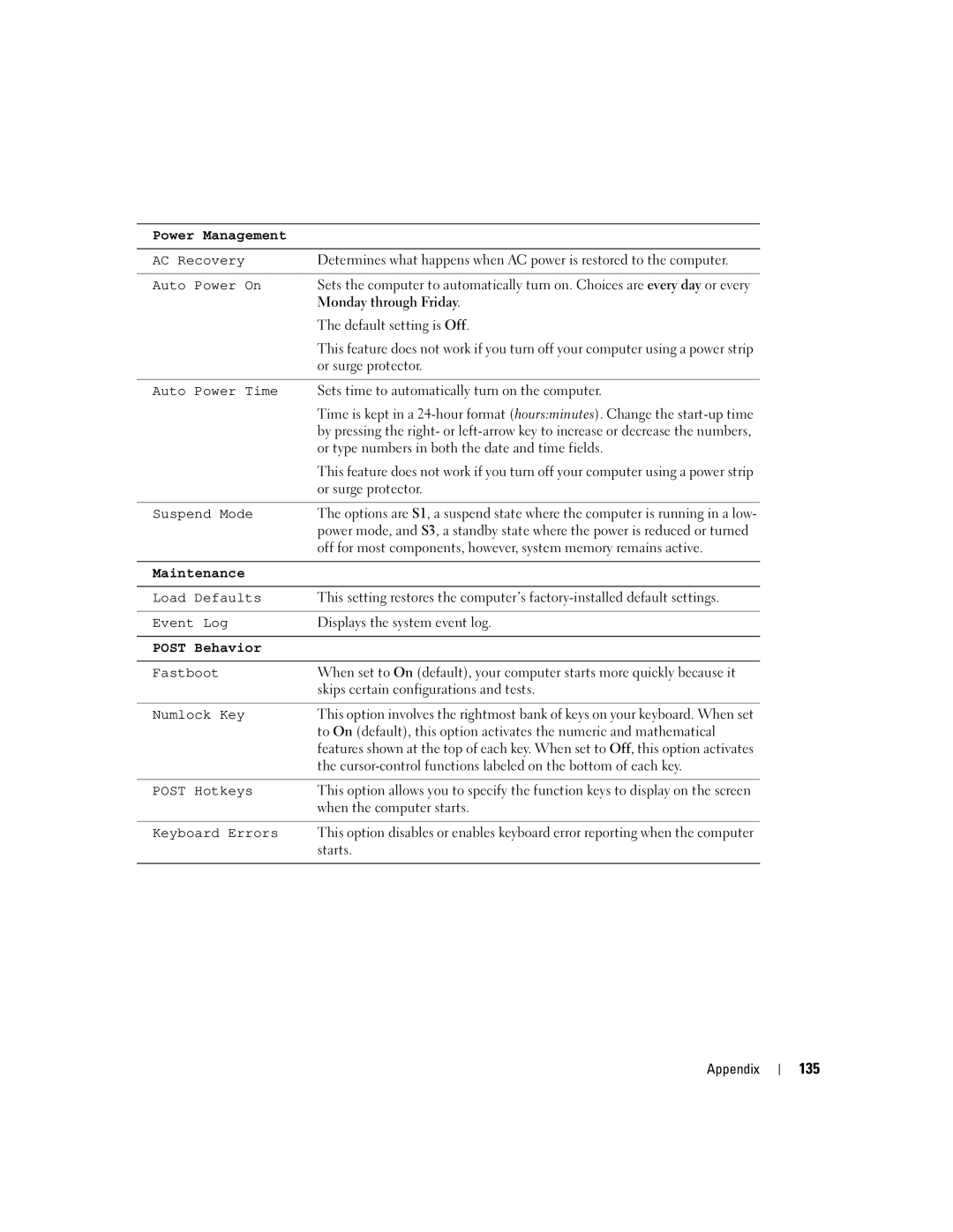 Dell XPS 600 owner manual 135 