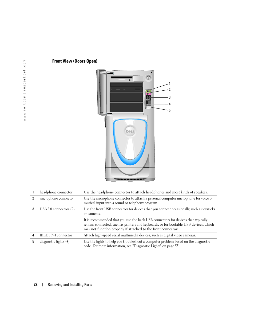 Dell XPS 600 owner manual Front View Doors Open 