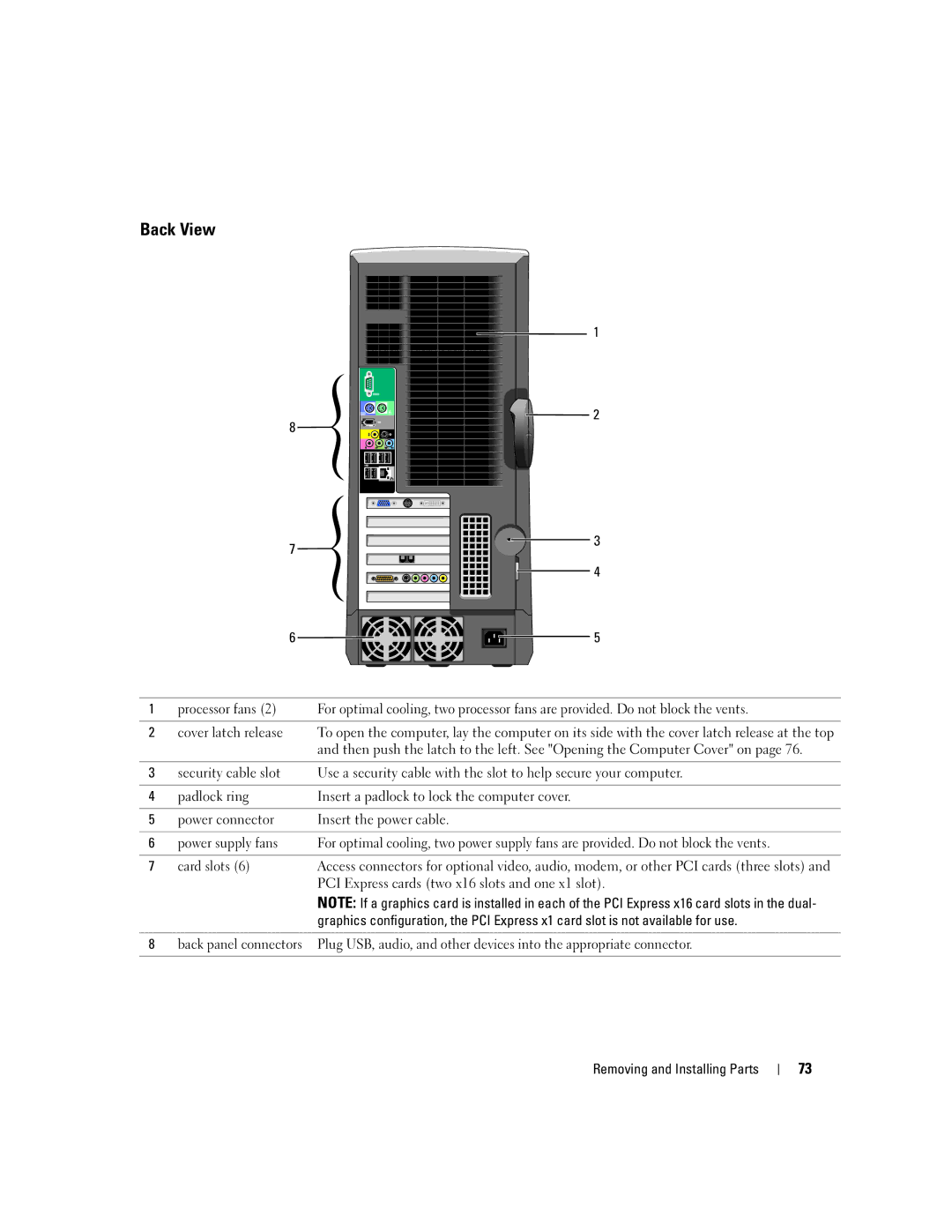 Dell XPS 600 owner manual Back View, Cover latch release, PCI Express cards two x16 slots and one x1 slot 